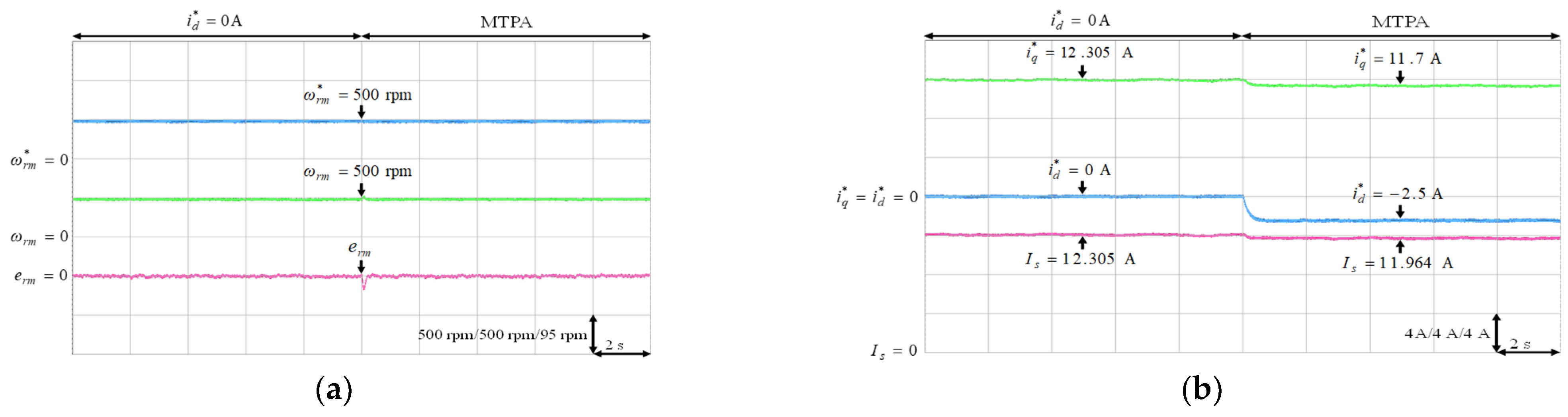 Energies 14 00346 g012