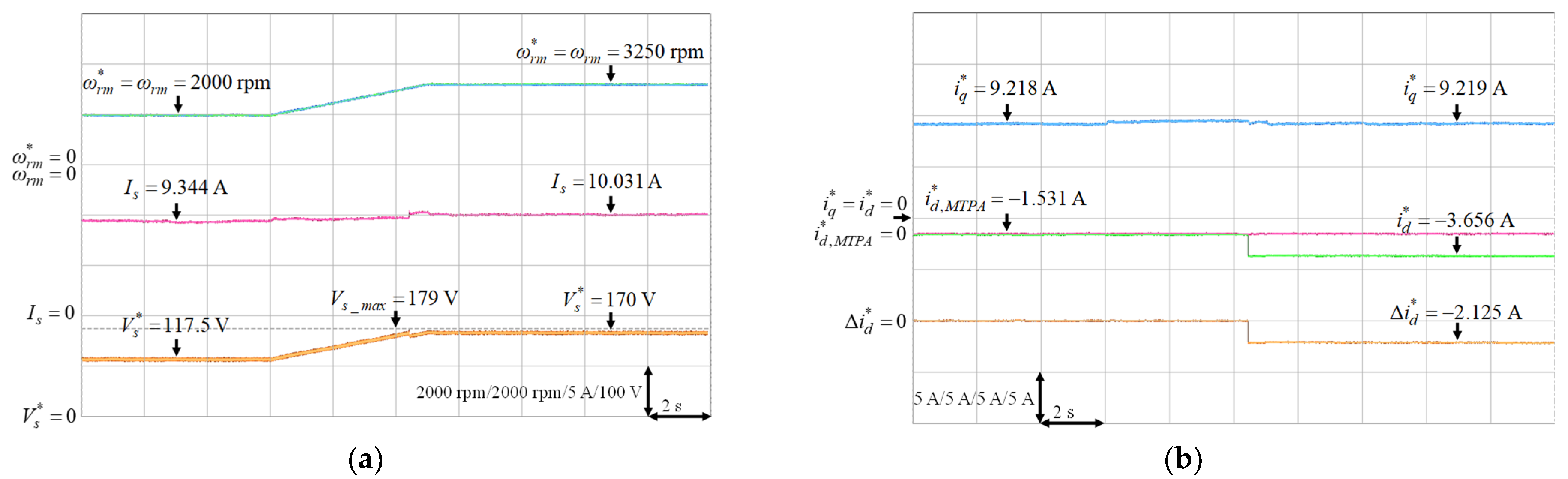 Energies 14 00346 g021