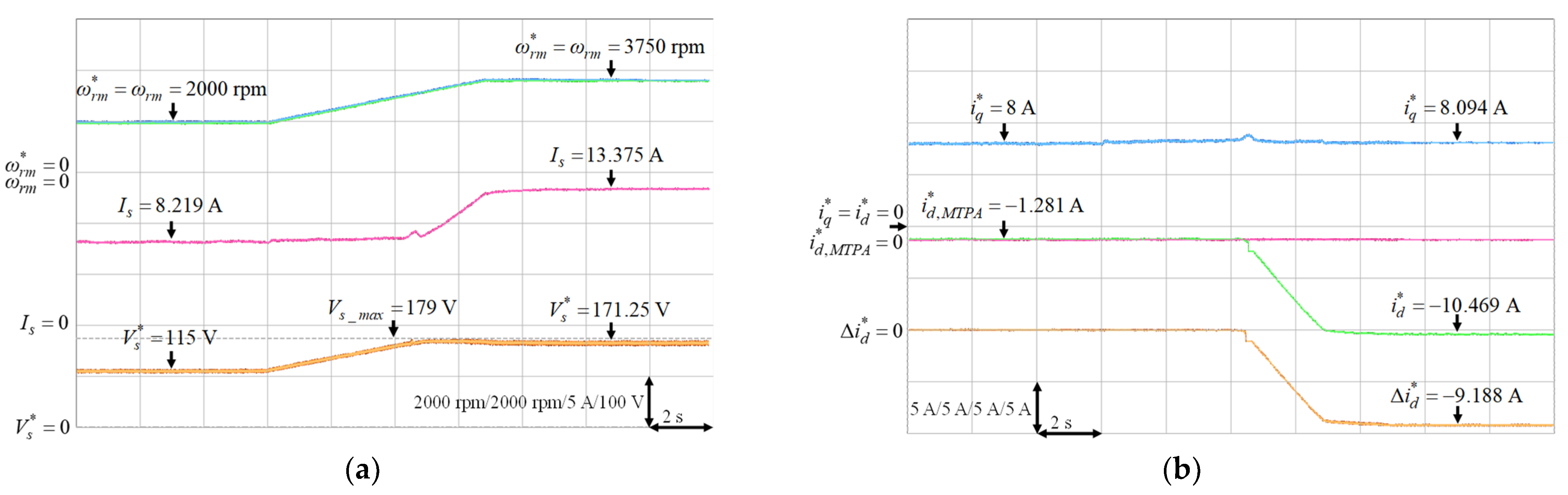 Energies 14 00346 g023