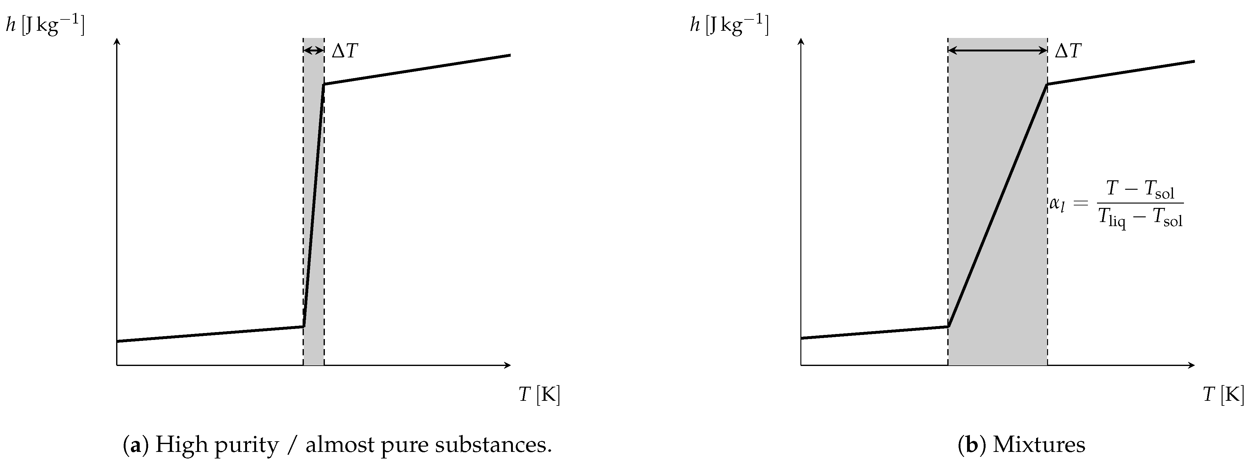 Energies 14 00354 g001
