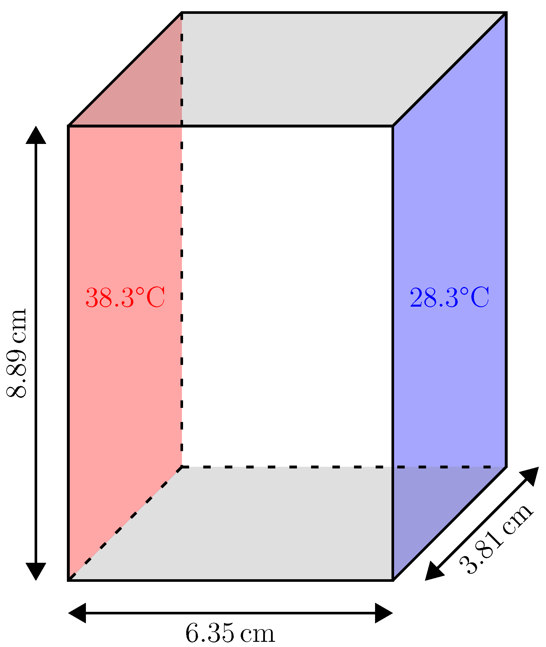 Energies 14 00354 g002