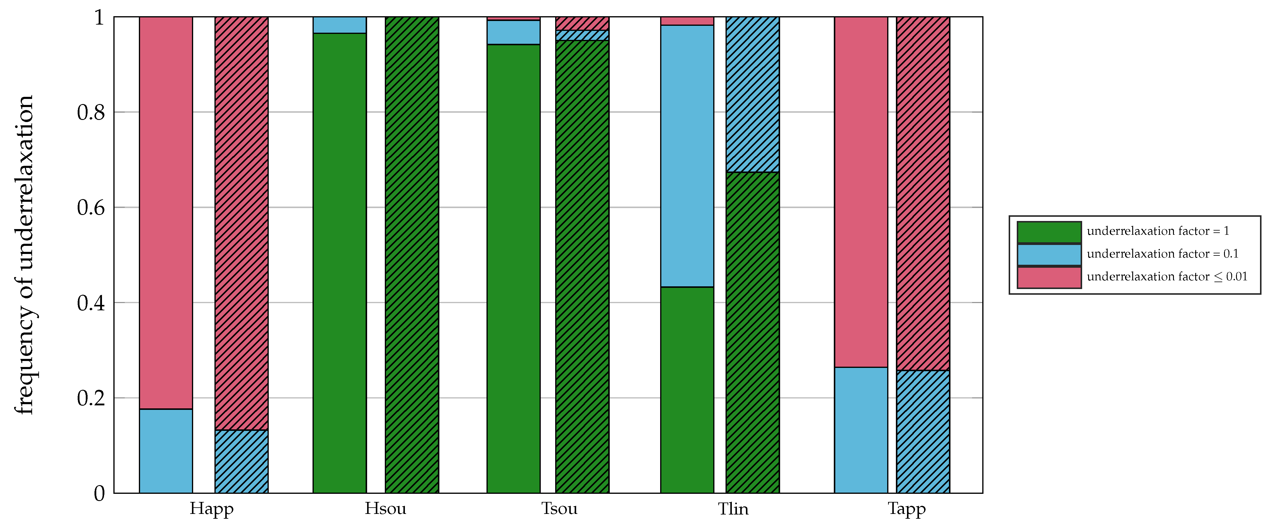 Energies 14 00354 g009