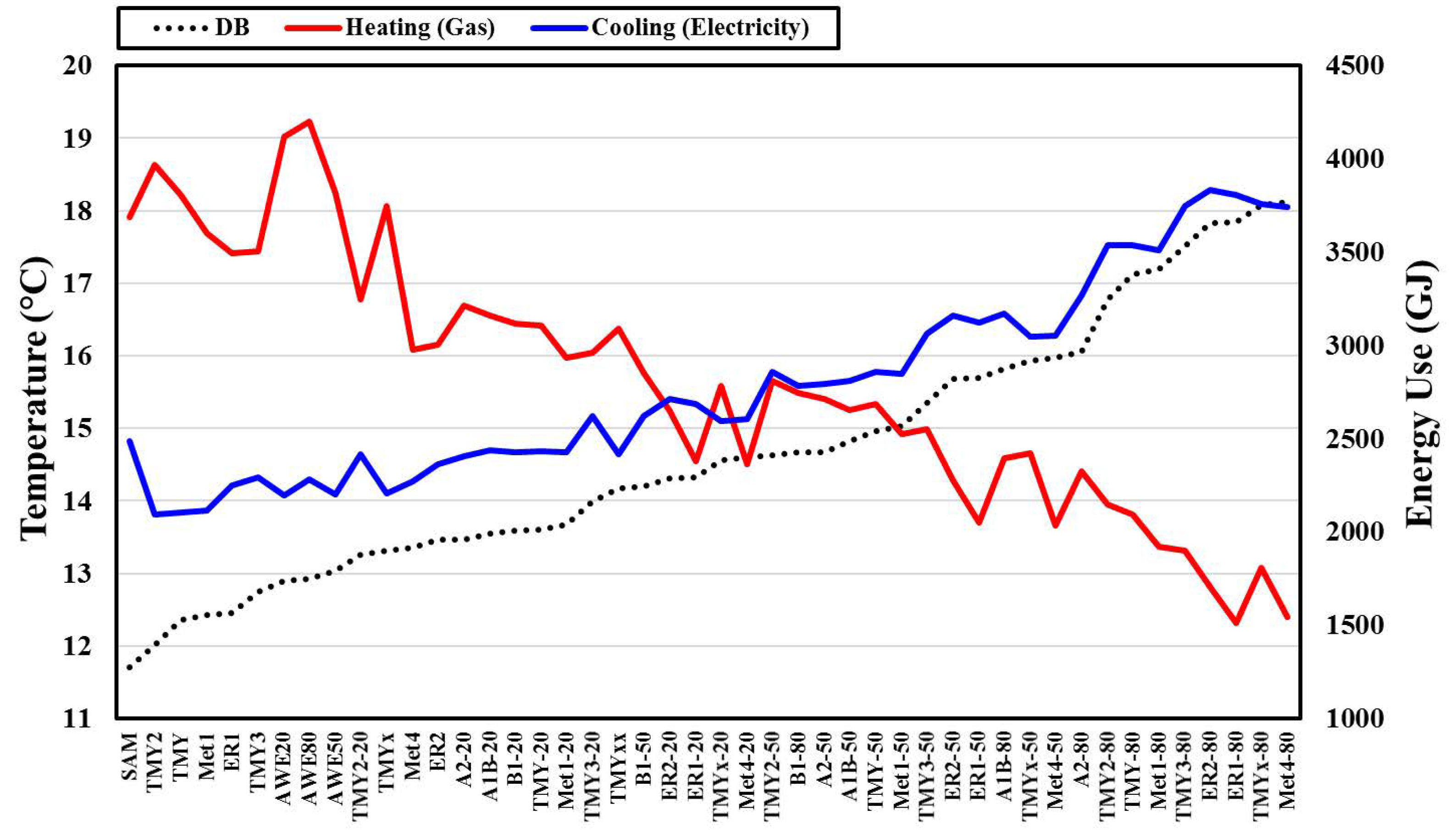 Energies 14 00367 g002