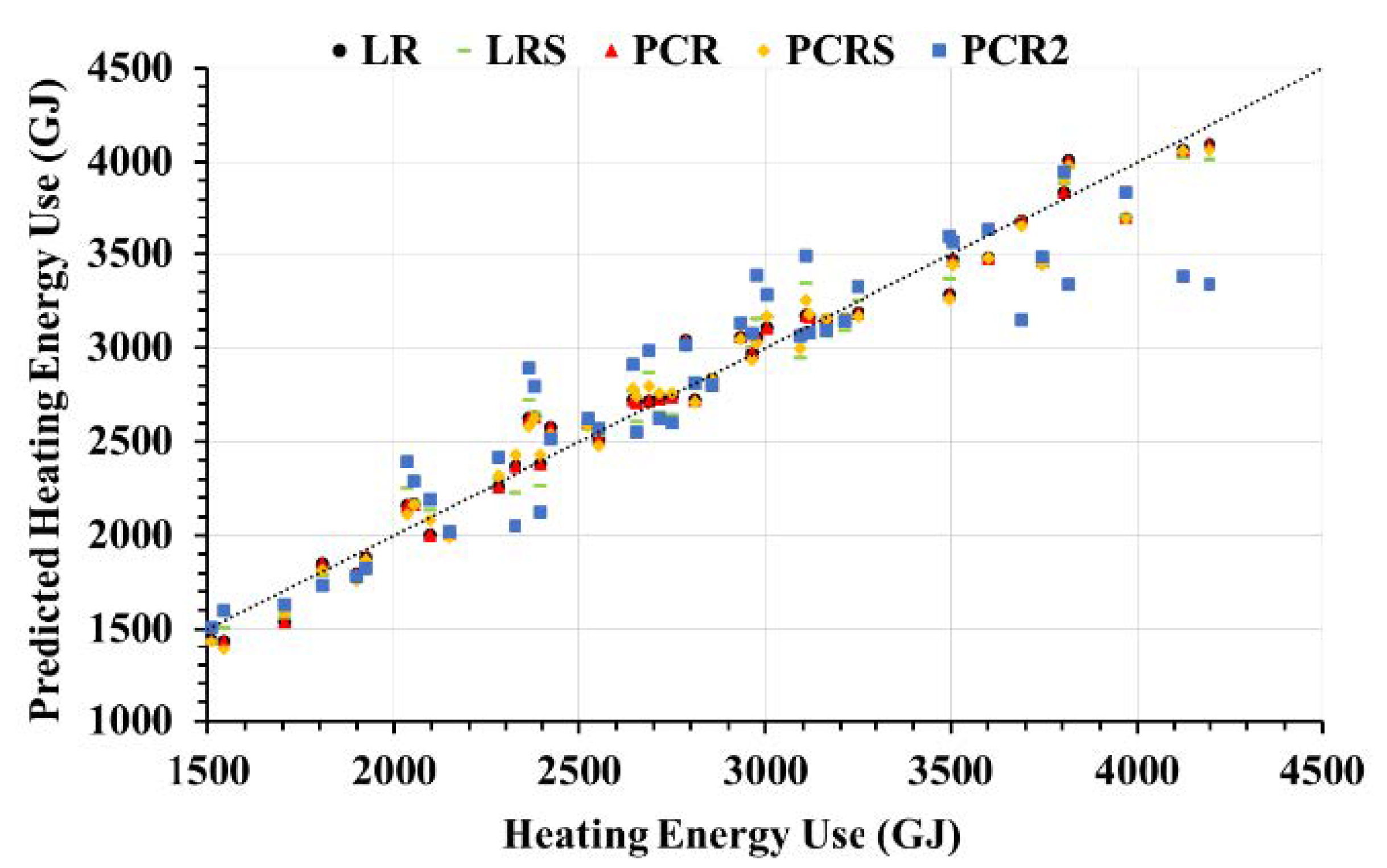 Energies 14 00367 g004a