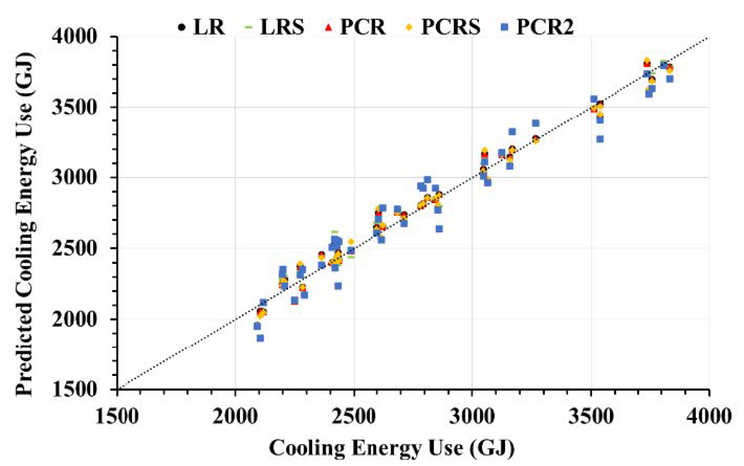 Energies 14 00367 g004b
