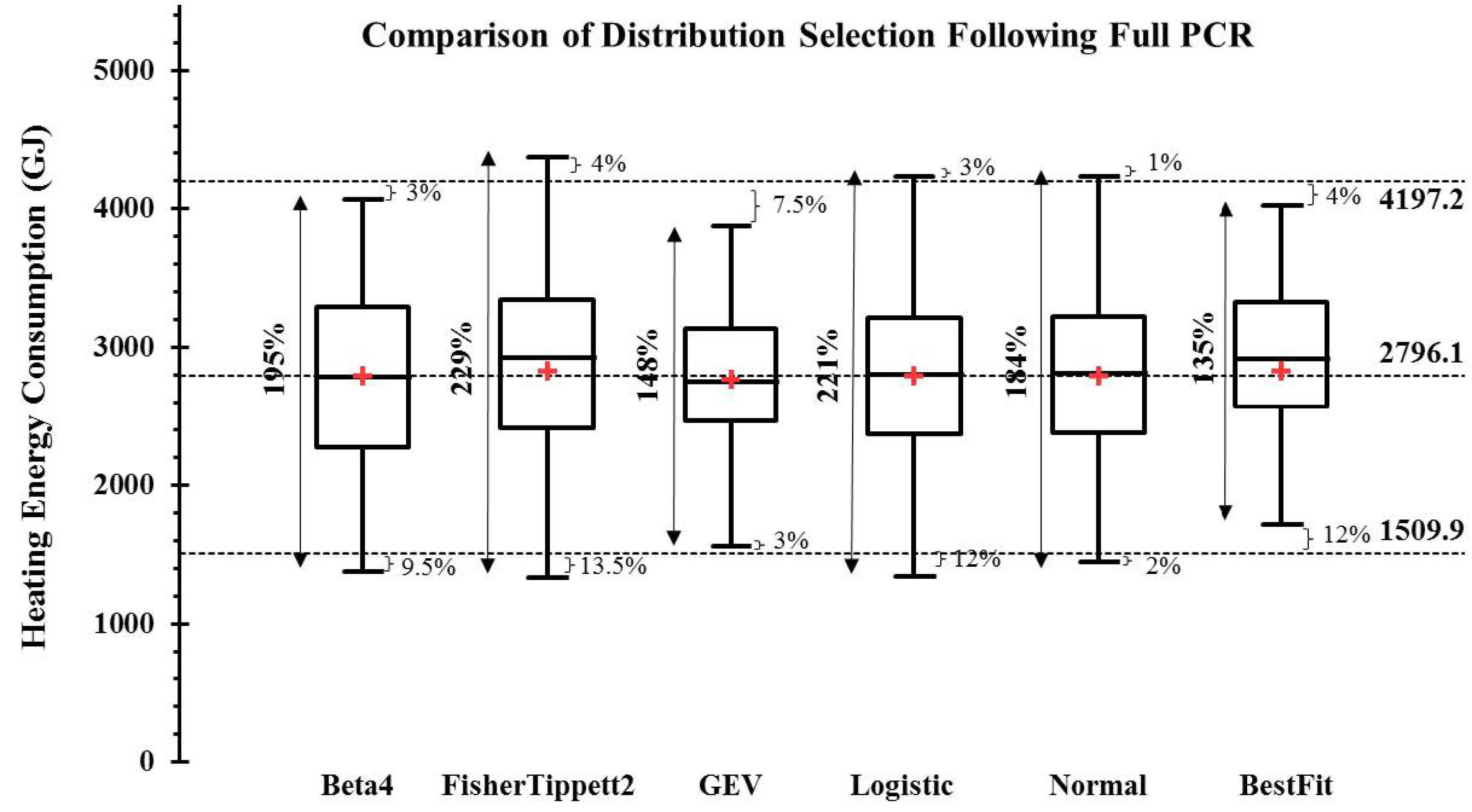 Energies 14 00367 g008