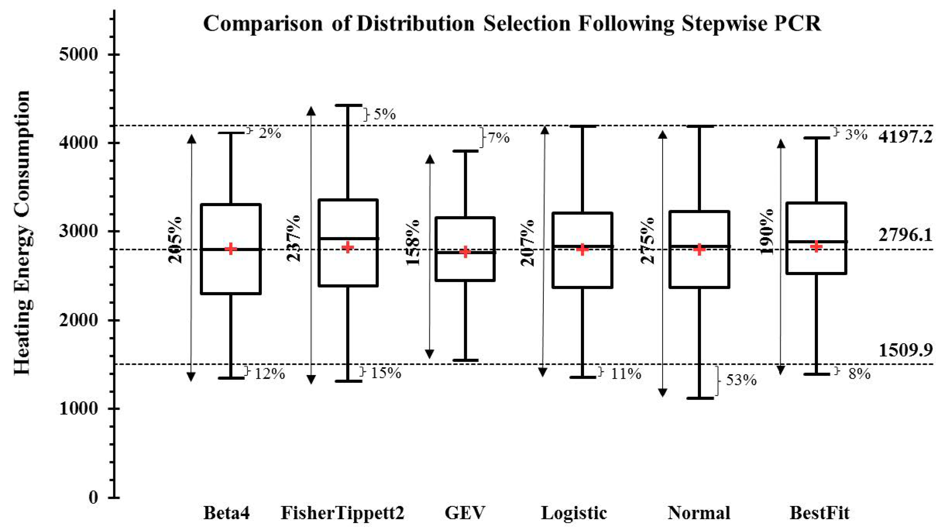 Energies 14 00367 g009