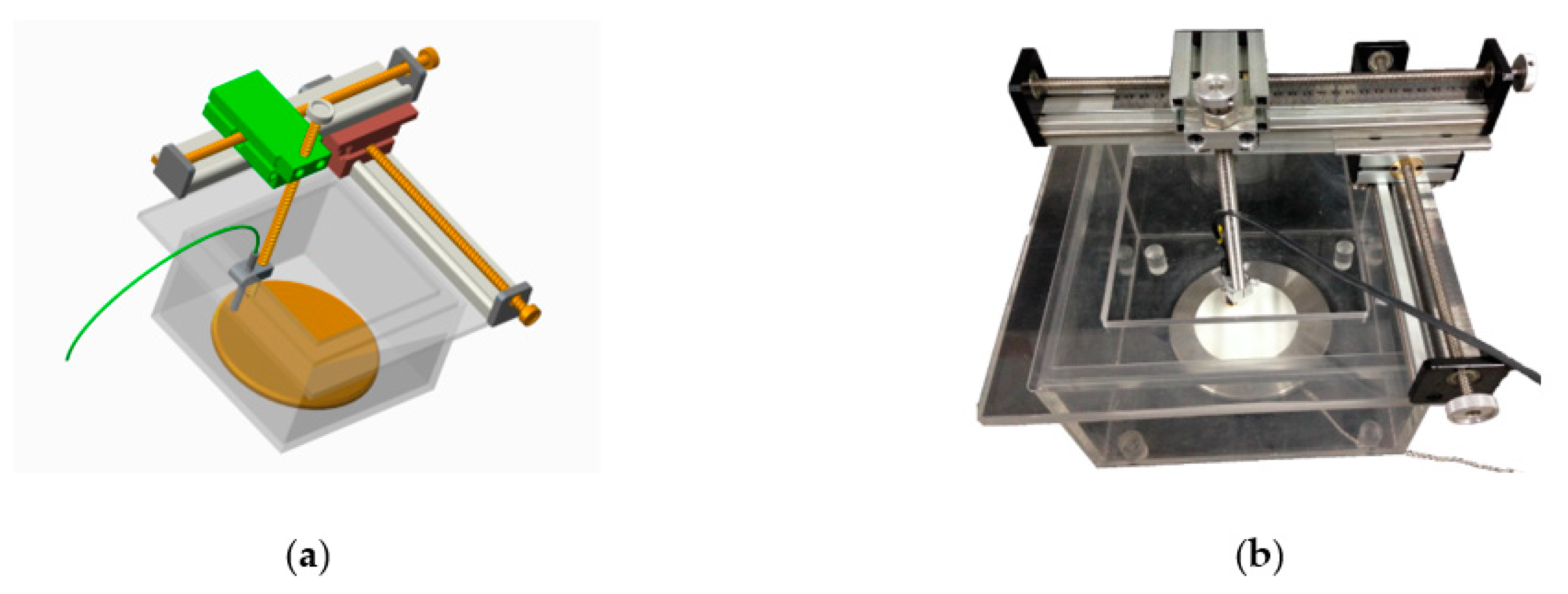 Energies 14 00370 g002 Energies 14 00370 g002