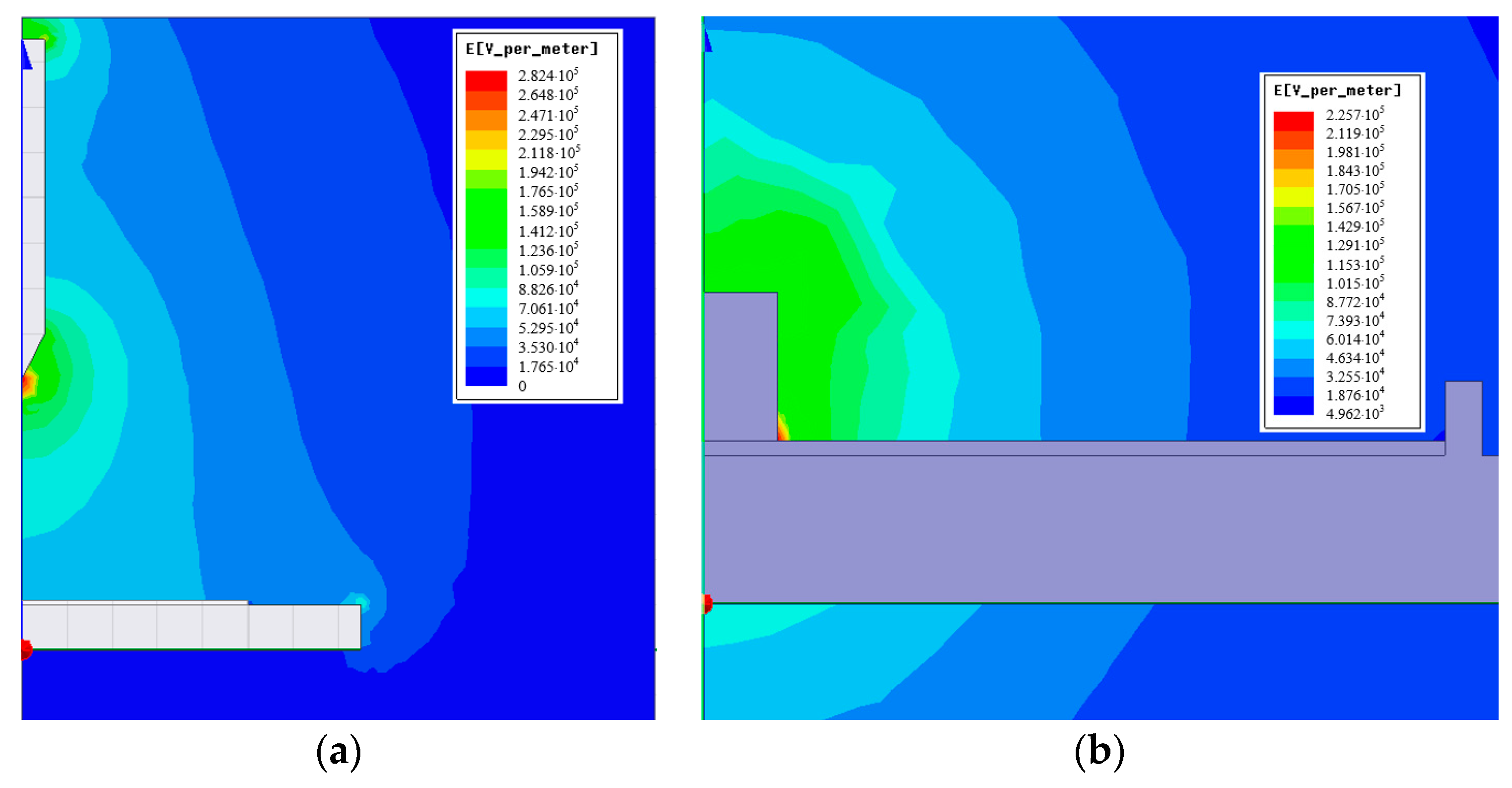 Energies 14 00370 g004 Energies 14 00370 g004