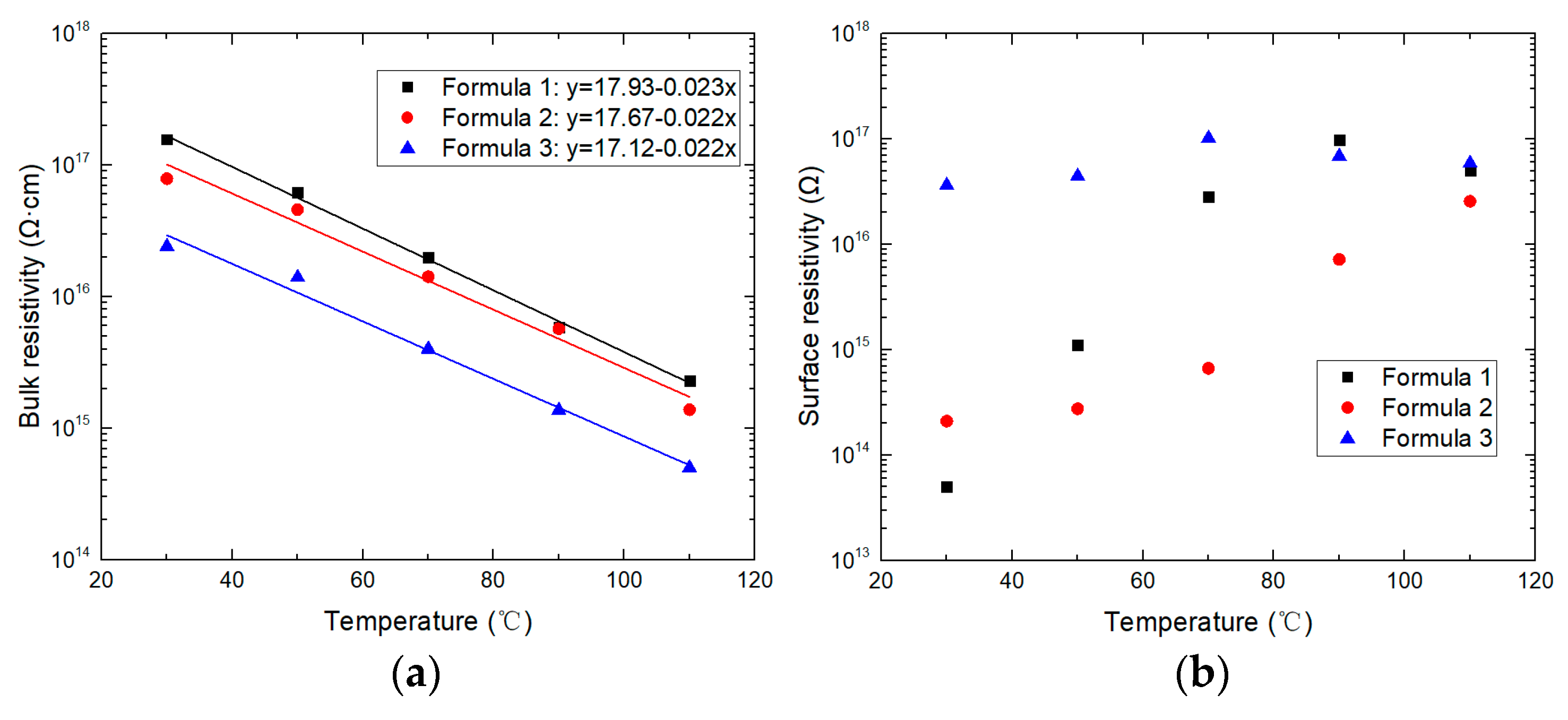 Energies 14 00370 g006 Energies 14 00370 g006
