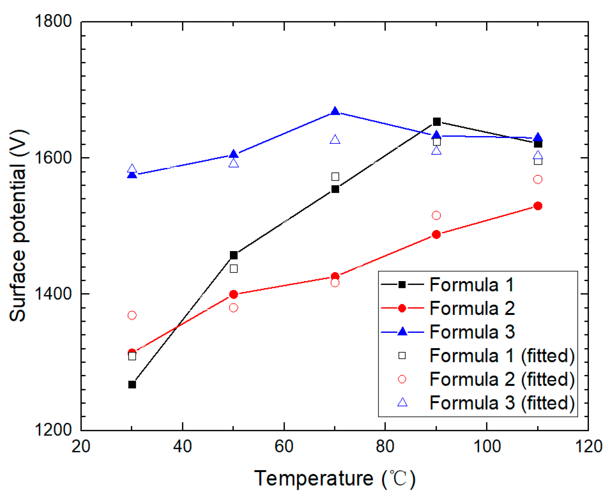 Energies 14 00370 g010 Energies 14 00370 g010