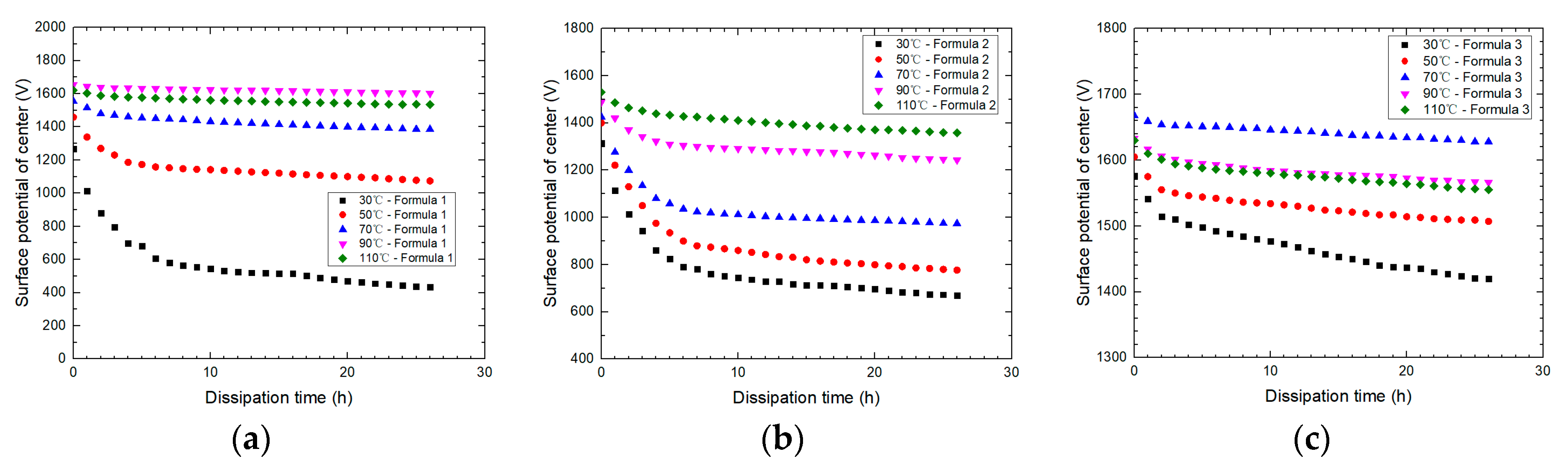 Energies 14 00370 g011 Energies 14 00370 g011
