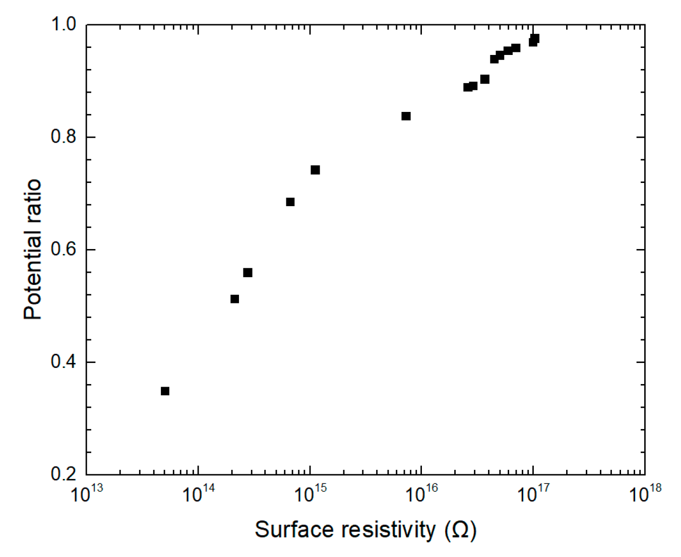 Energies 14 00370 g012 Energies 14 00370 g012