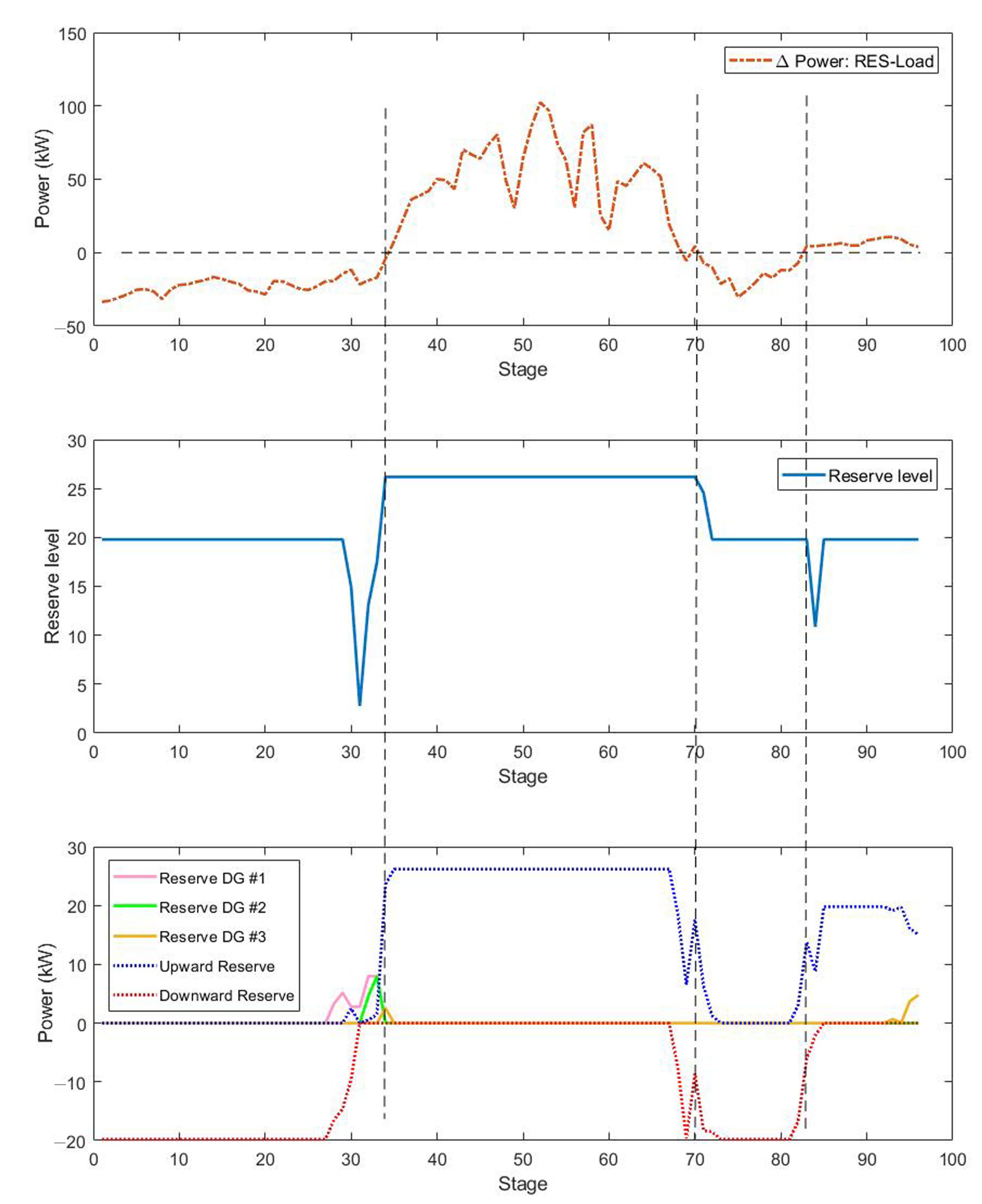Energies 14 00375 g008