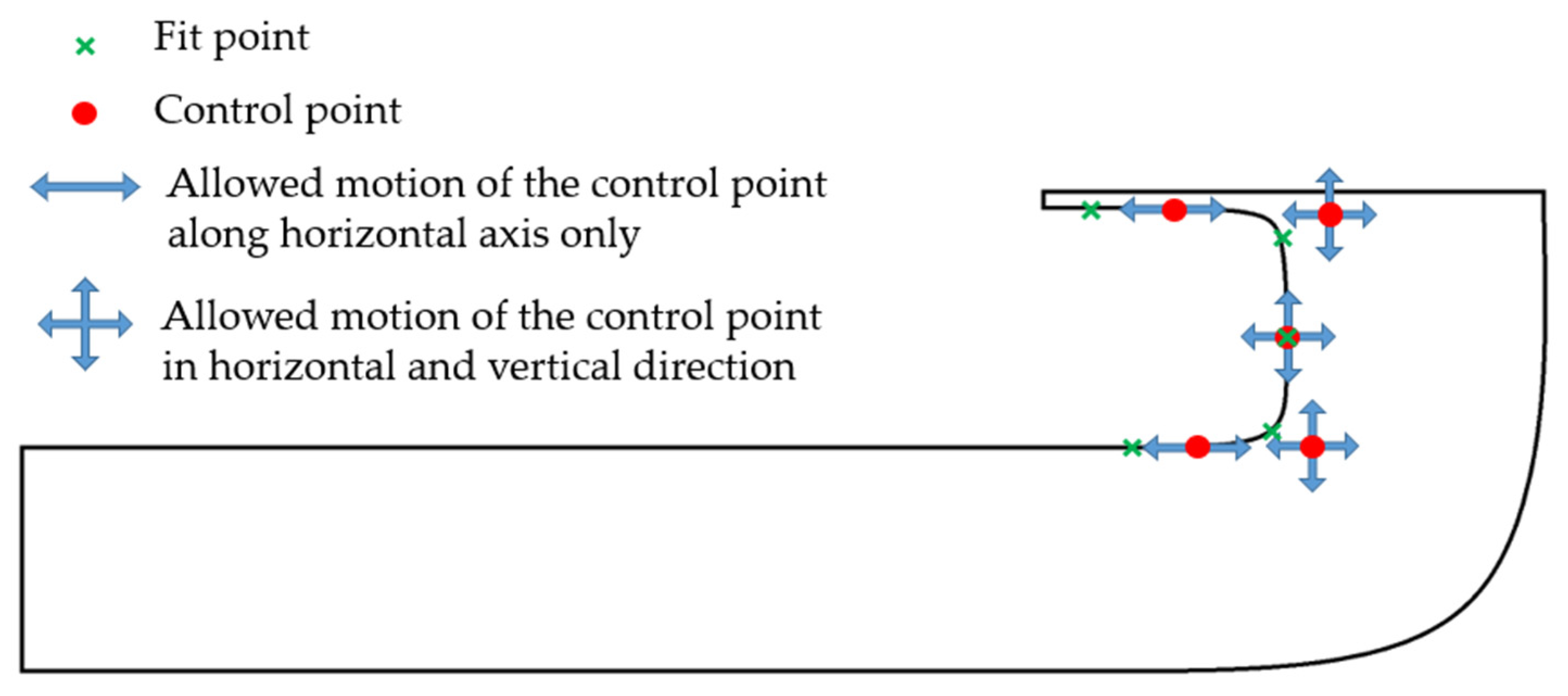 Energies 14 00377 g008