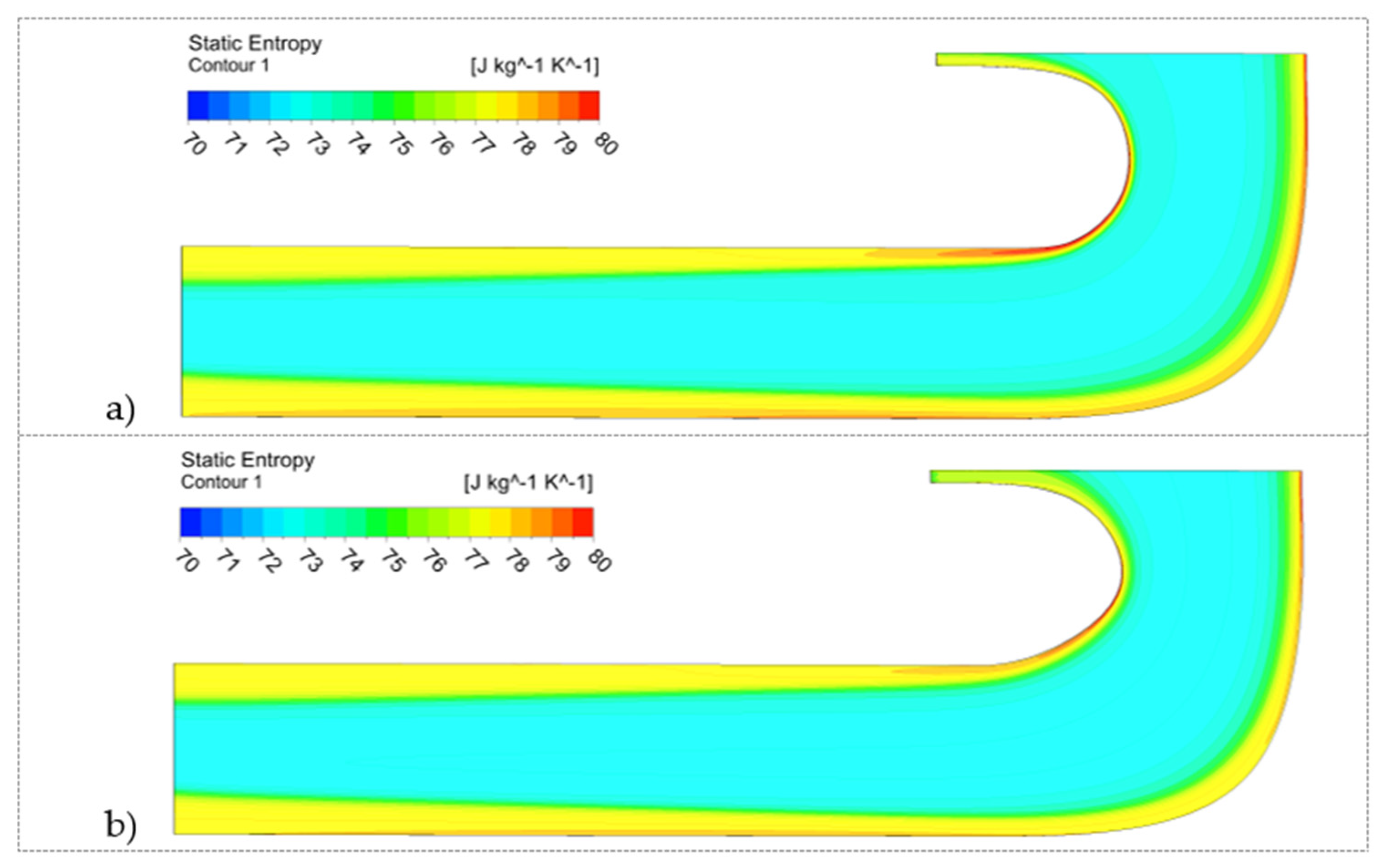 Energies 14 00377 g012