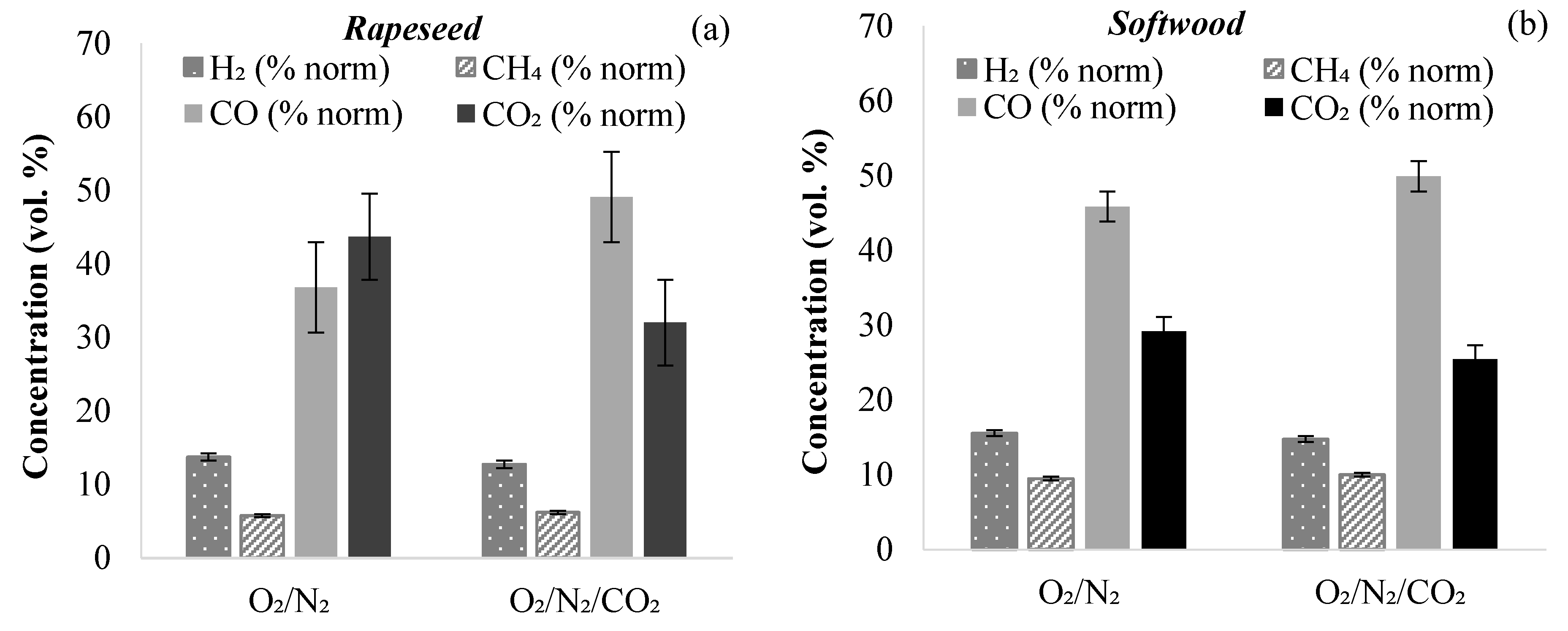 Energies 14 00385 g002a Energies 14 00385 g002a