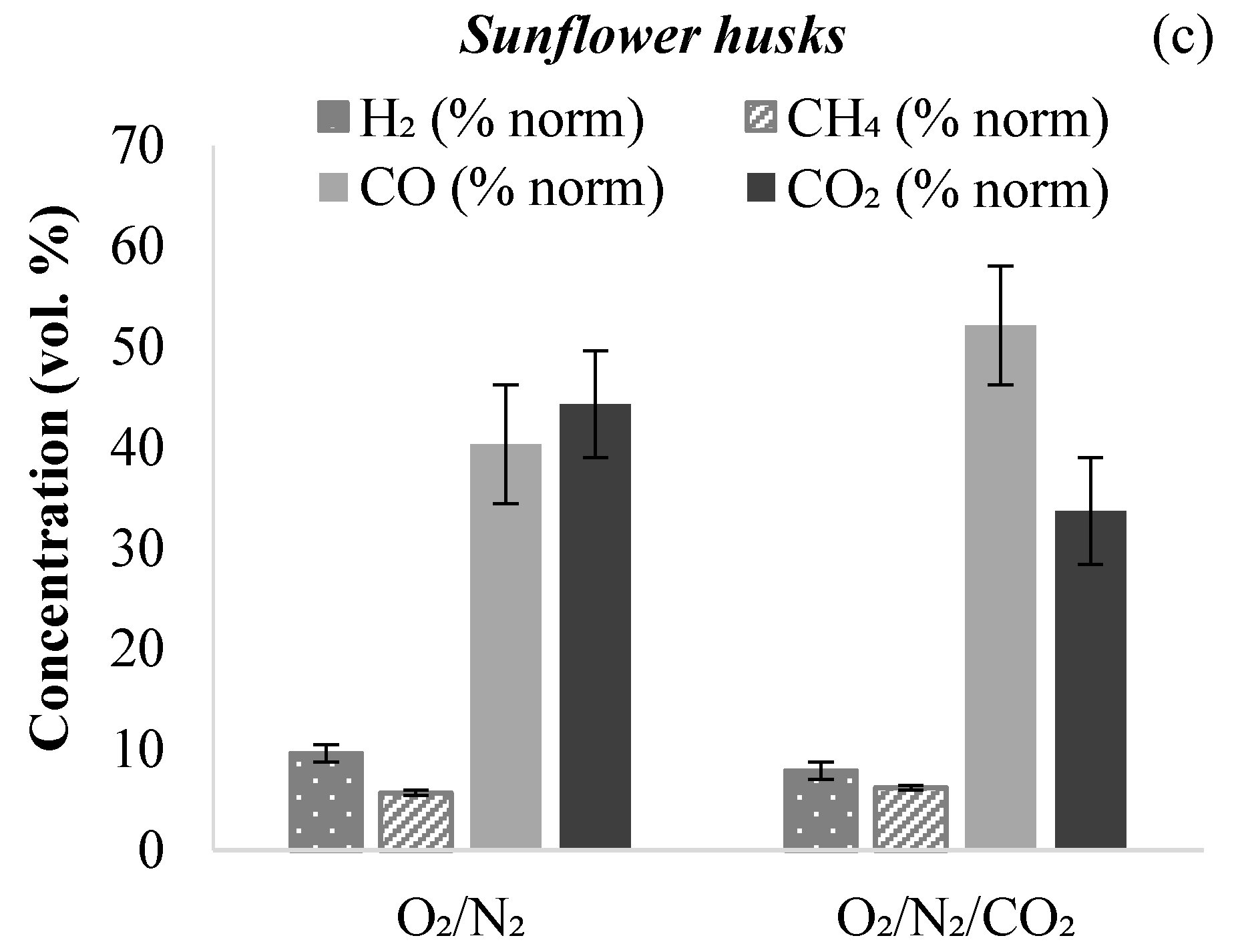 Energies 14 00385 g002b Energies 14 00385 g002b