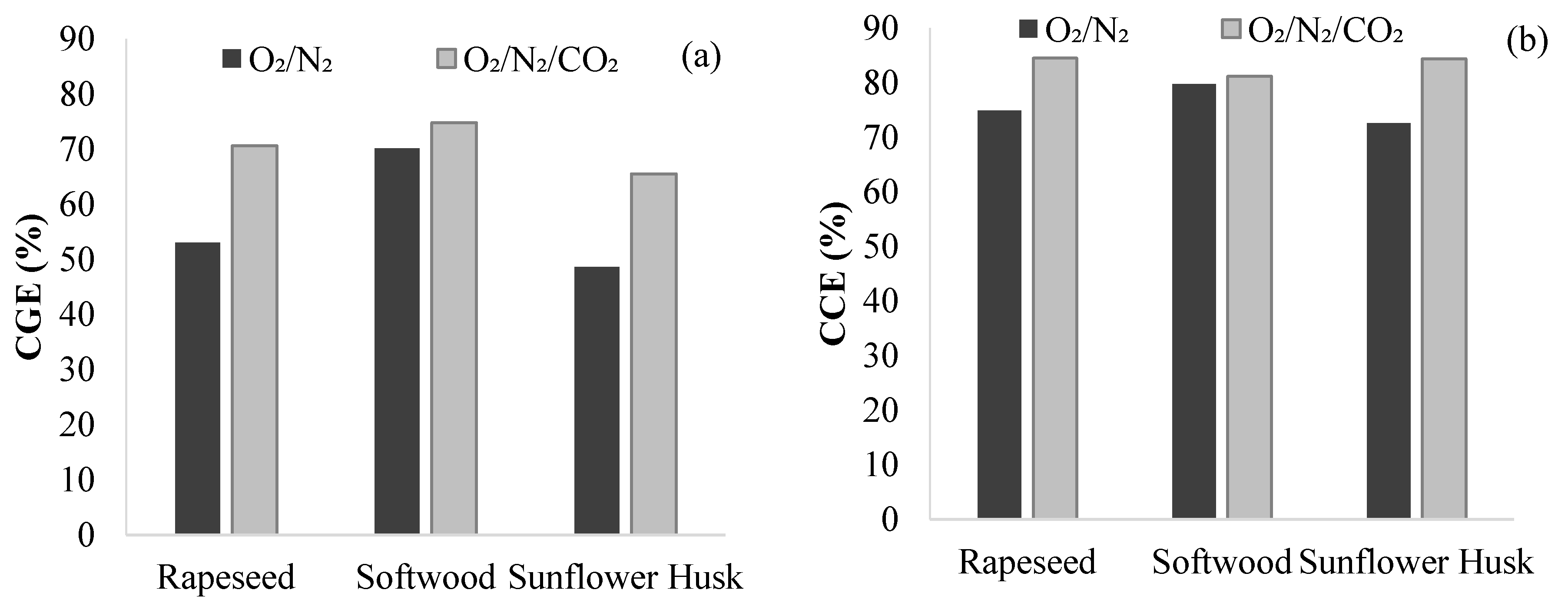 Energies 14 00385 g003 Energies 14 00385 g003