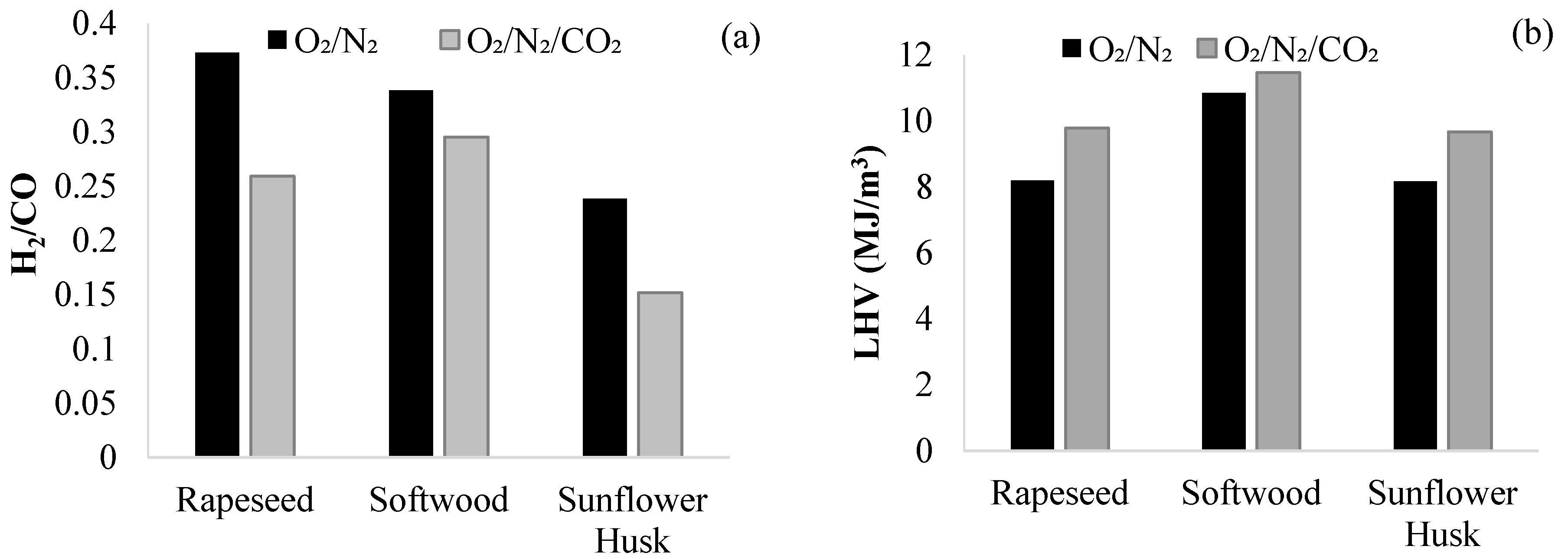 Energies 14 00385 g004 Energies 14 00385 g004