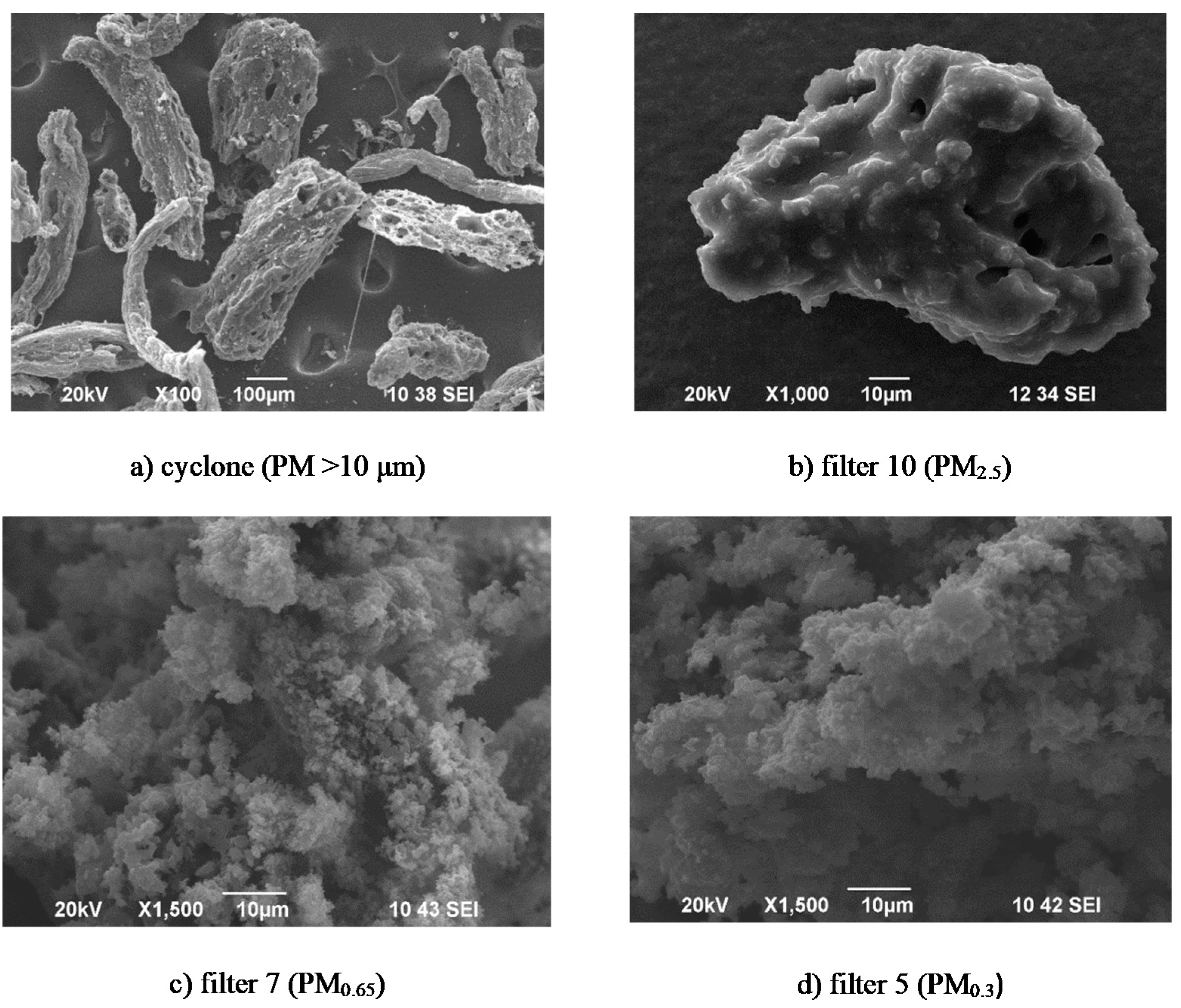 Energies 14 00385 g007 Energies 14 00385 g007