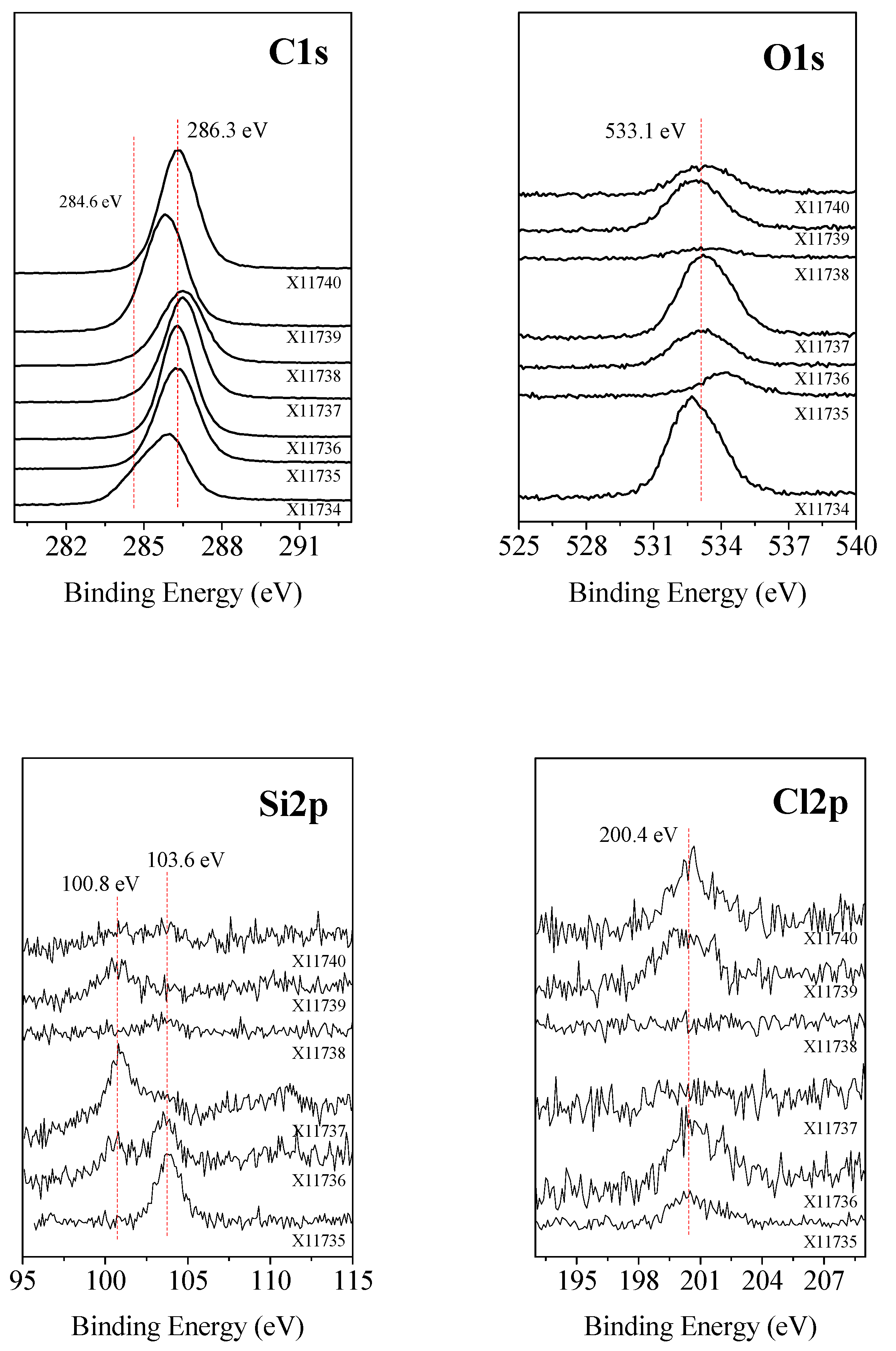 Energies 14 00385 g008 Energies 14 00385 g008
