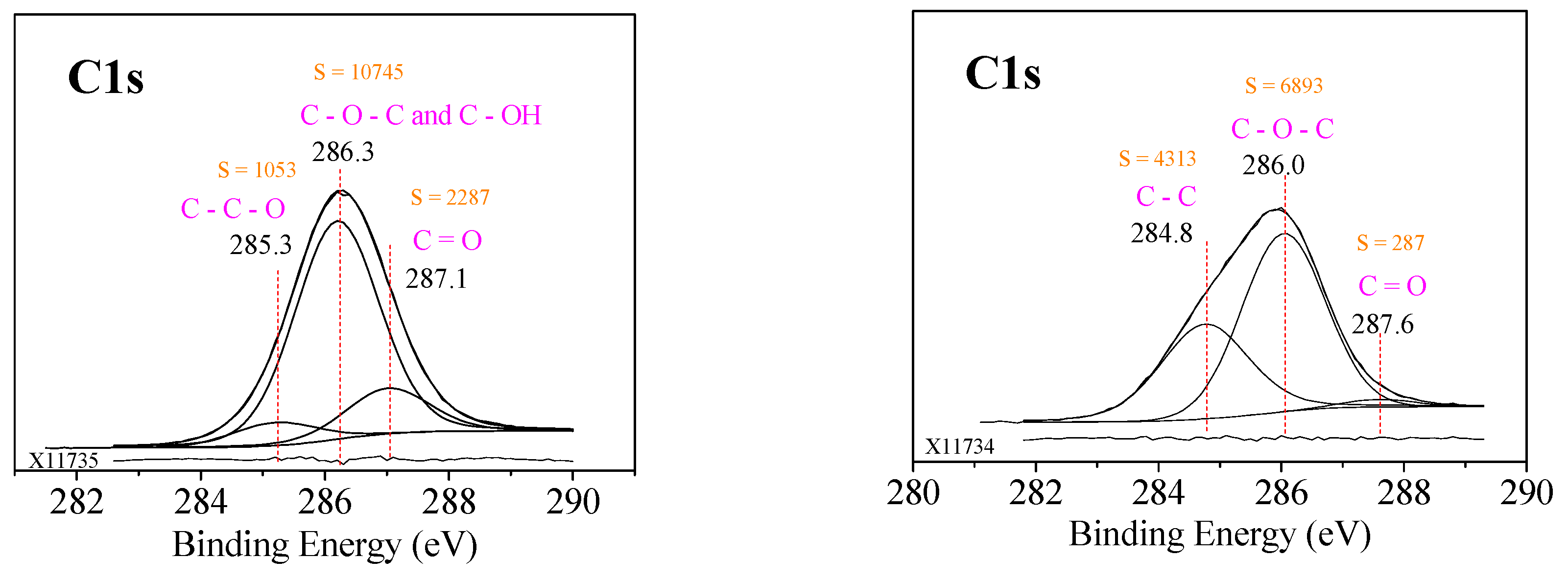 Energies 14 00385 g009 Energies 14 00385 g009