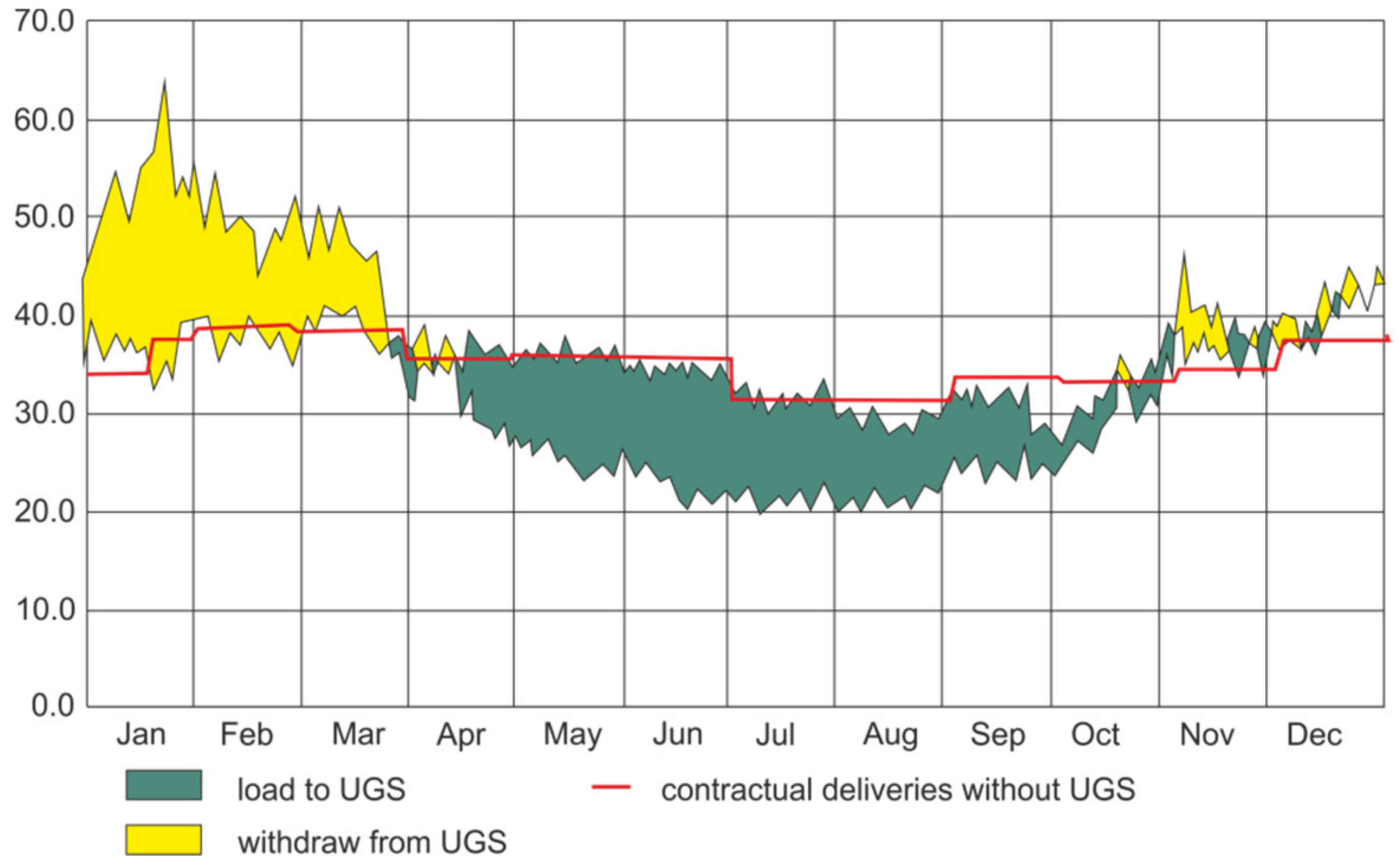 Energies 14 00402 g001