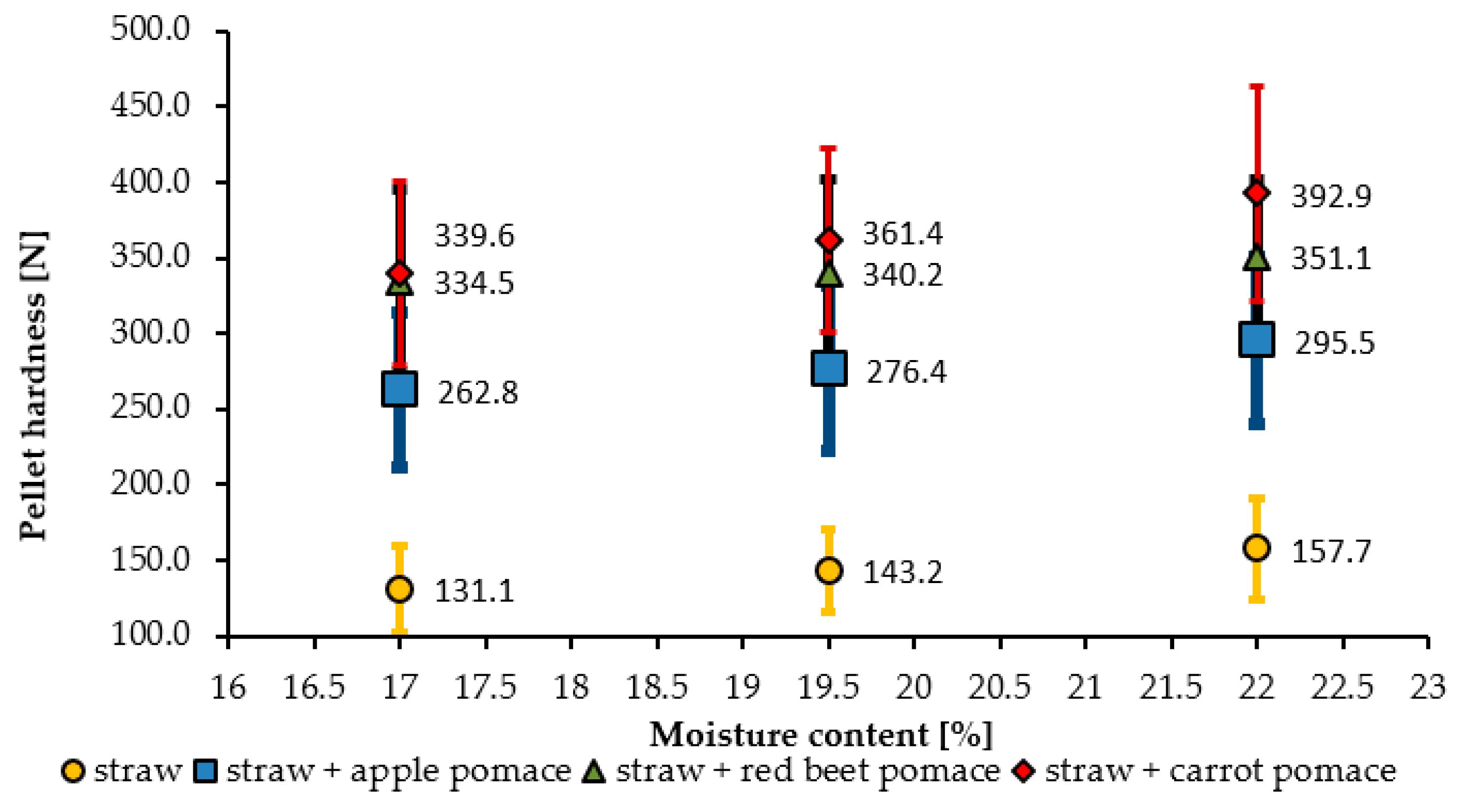 Energies 14 00405 g007 Energies 14 00405 g007