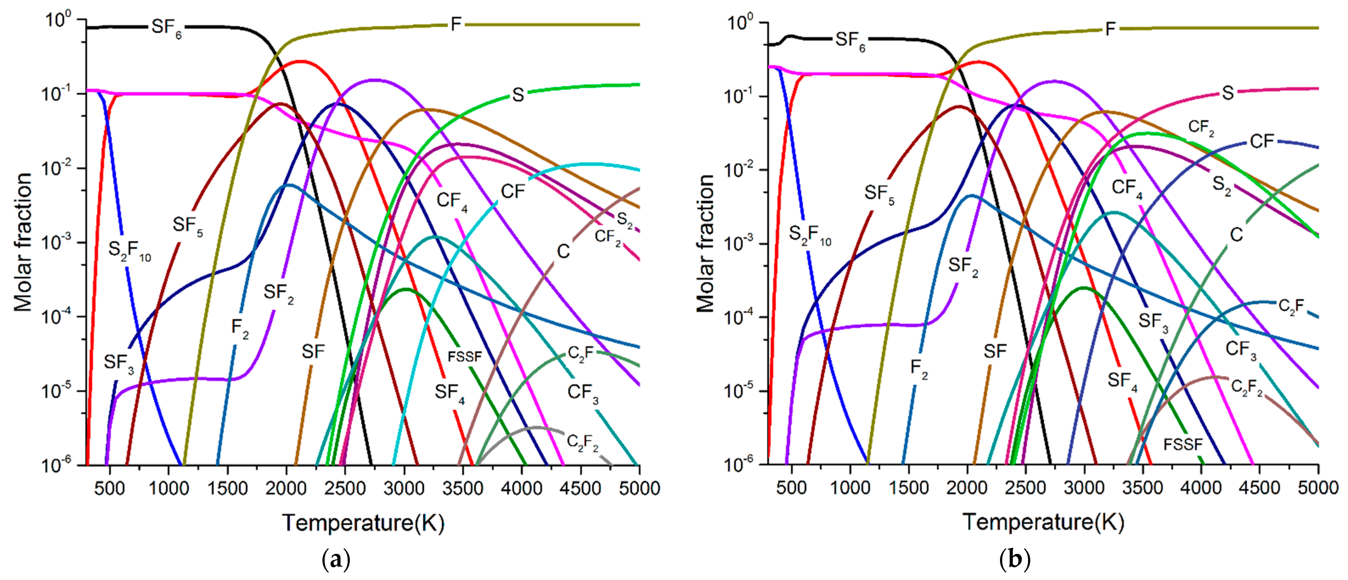 Energies 14 00414 g004