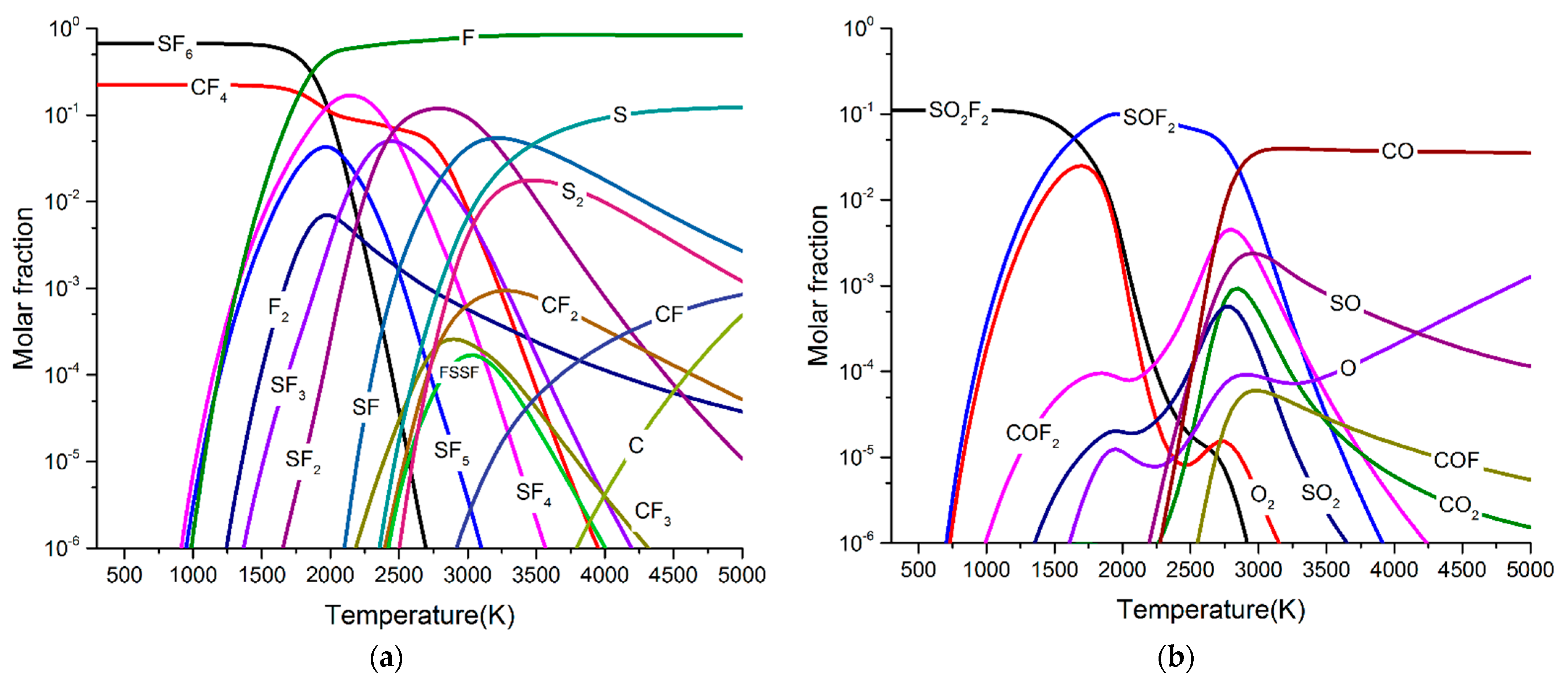 Energies 14 00414 g006