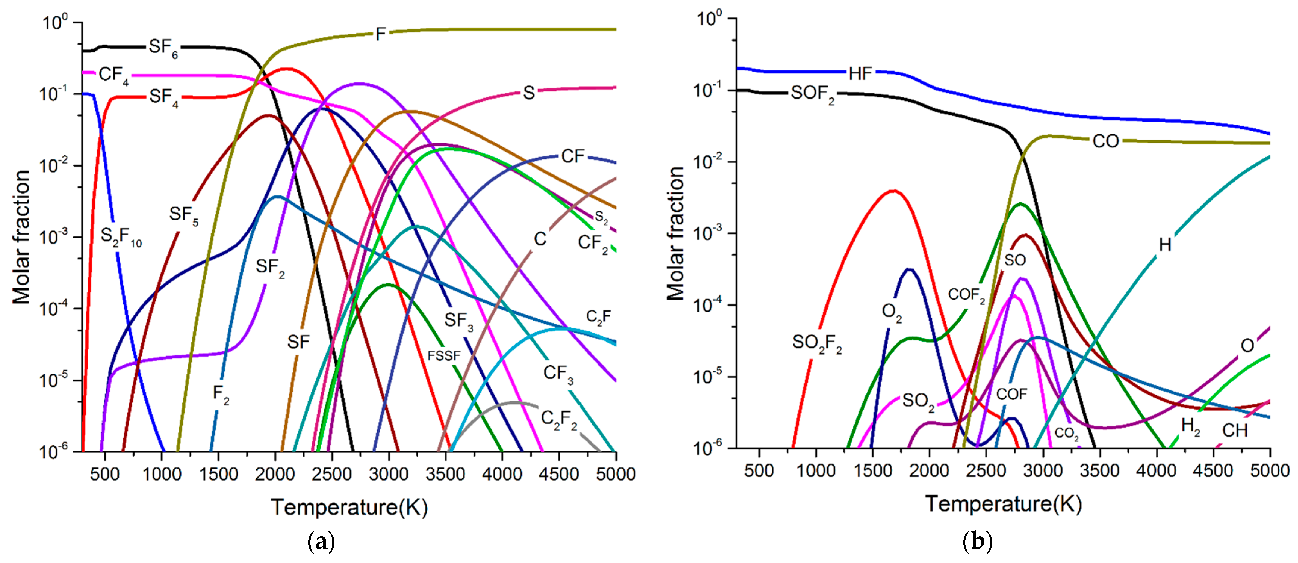 Energies 14 00414 g009