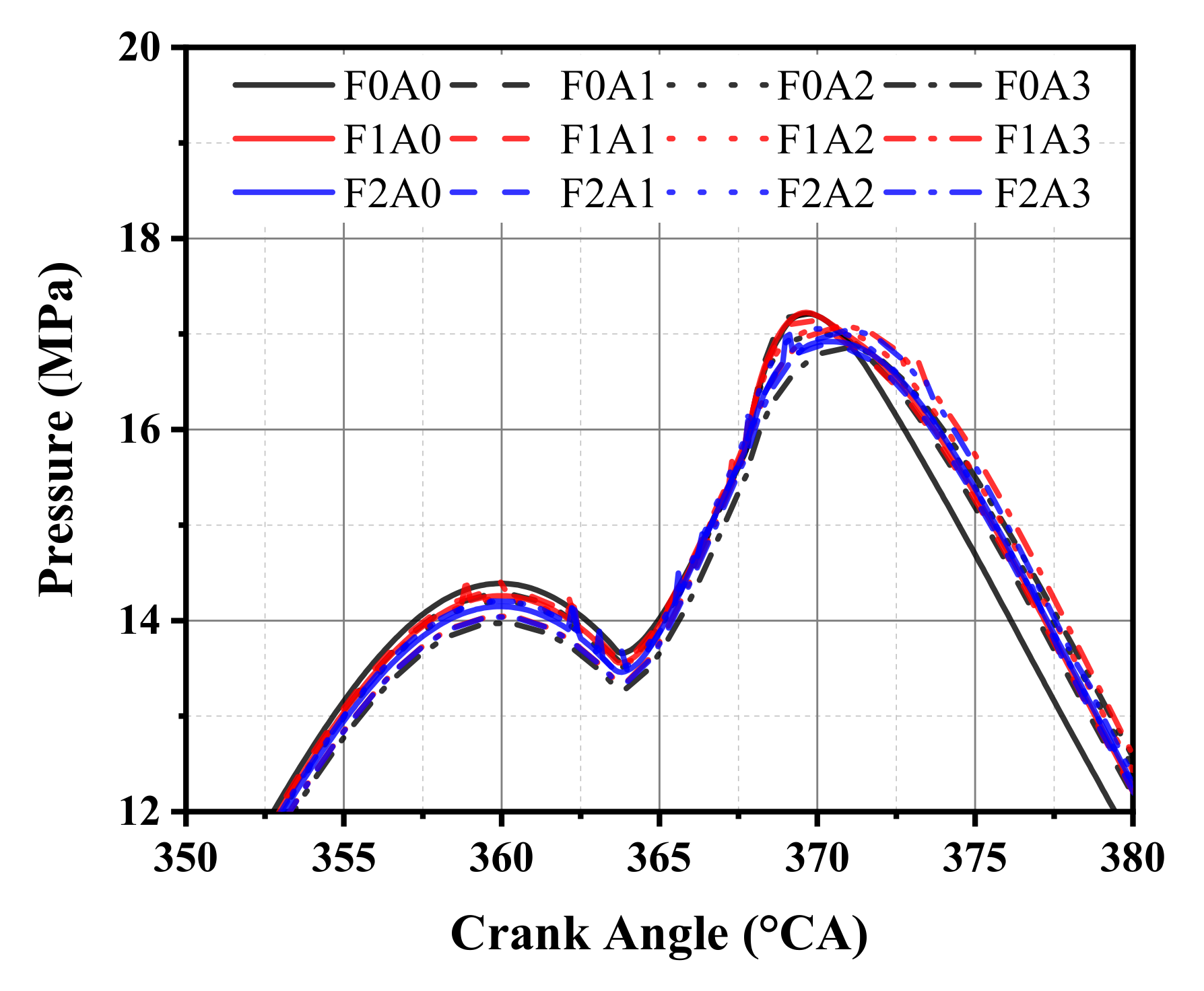 Energies 14 00417 g004