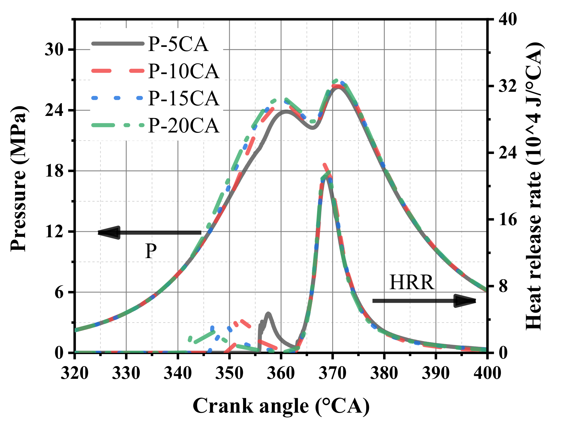 Energies 14 00417 g009