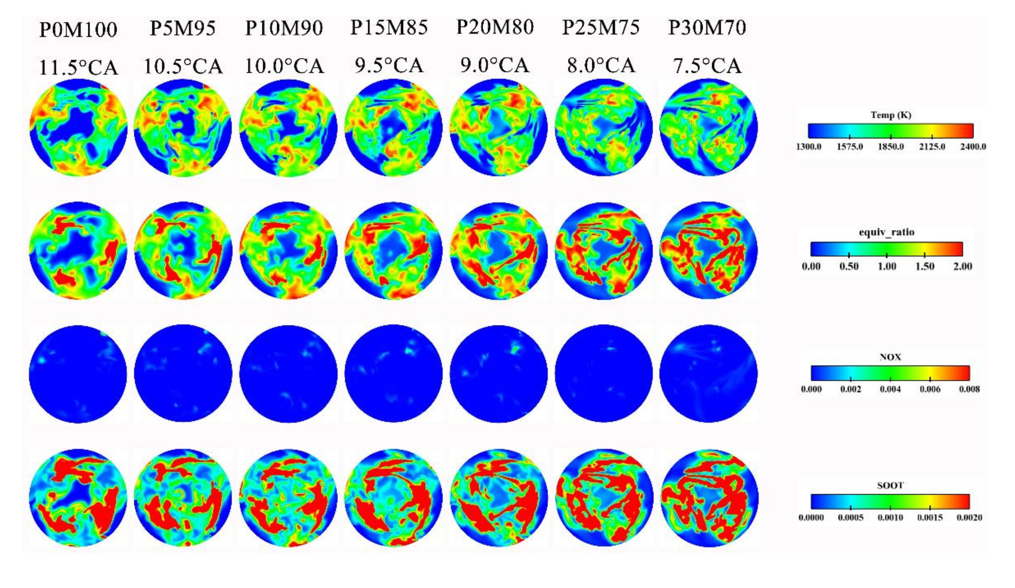 Energies 14 00417 g012