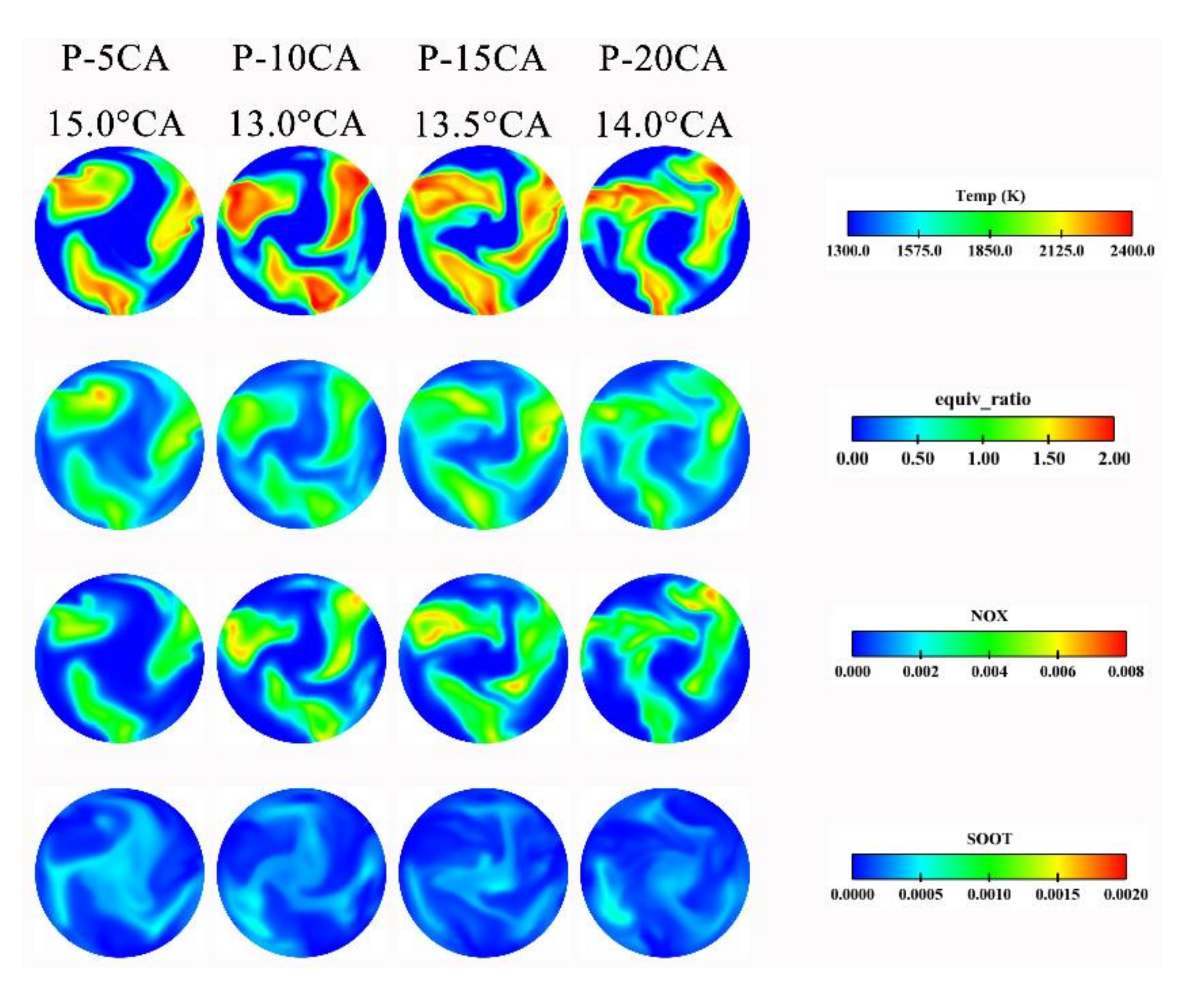 Energies 14 00417 g015