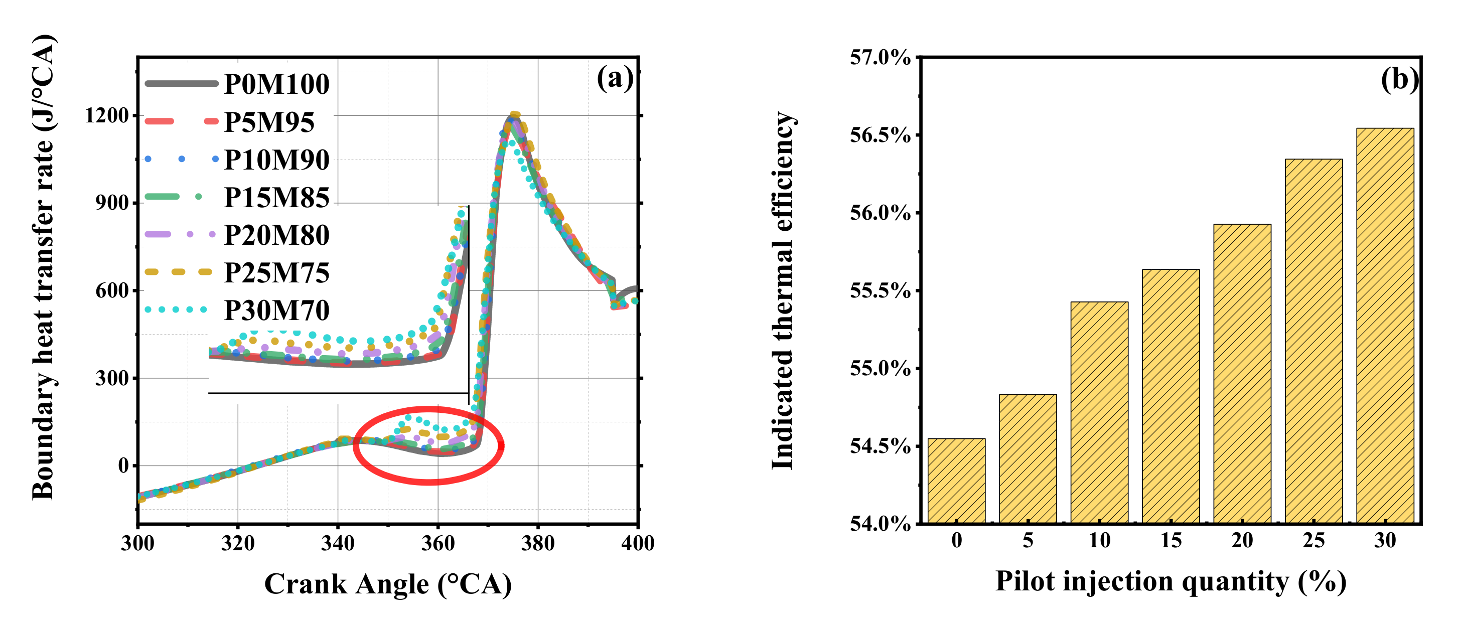 Energies 14 00417 g016