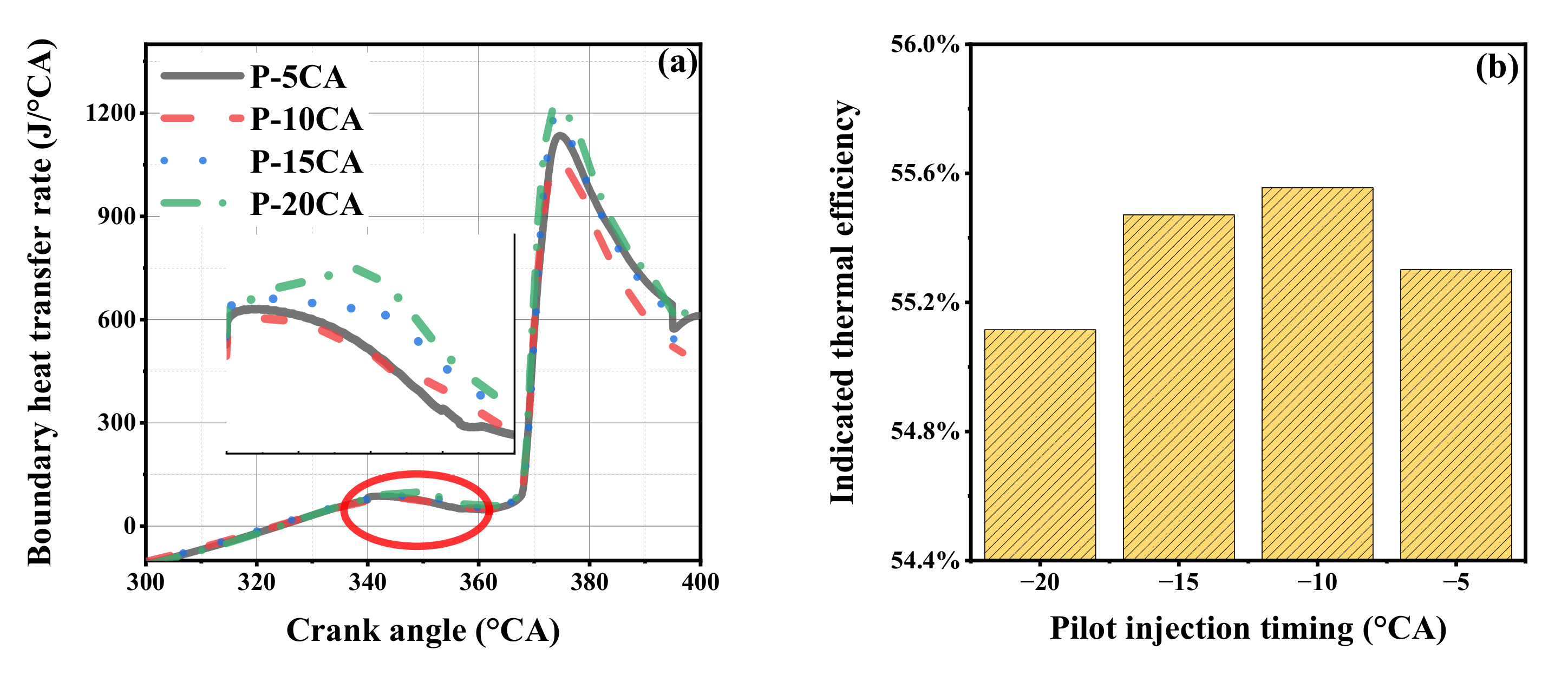 Energies 14 00417 g018