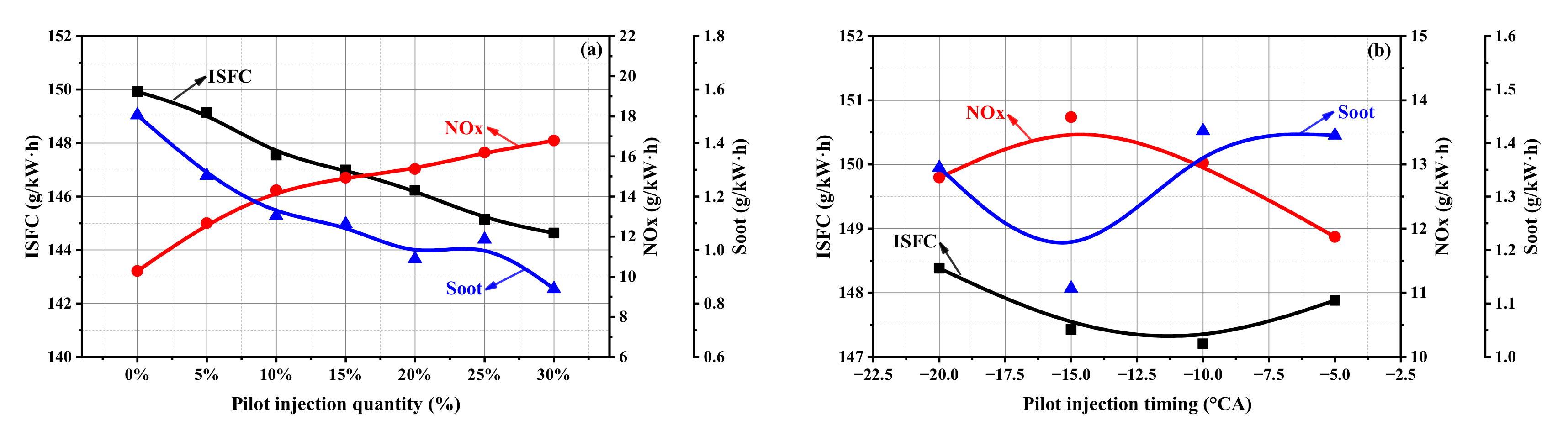 Energies 14 00417 g020