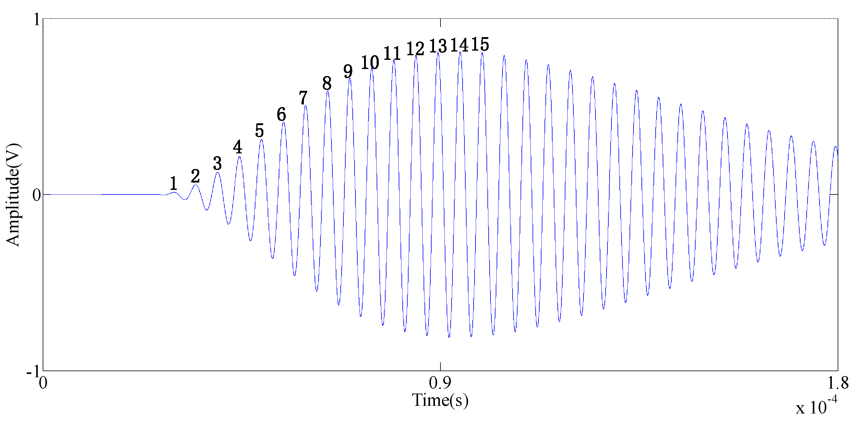 Energies 14 00426 g004