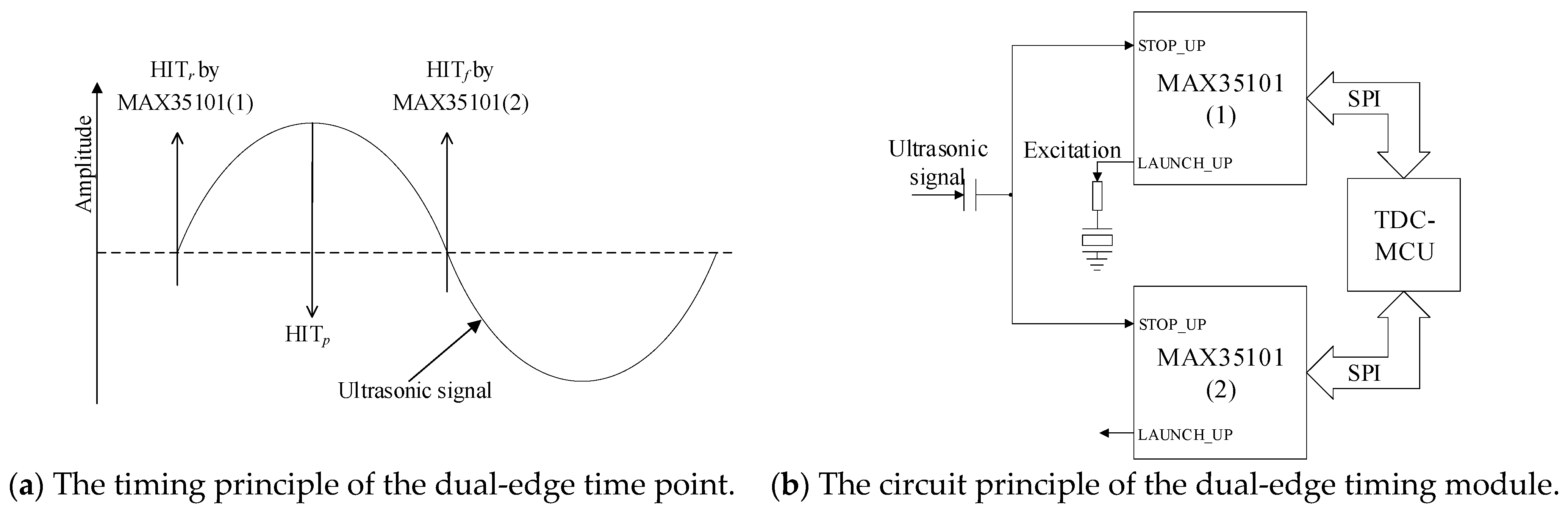 Energies 14 00426 g010