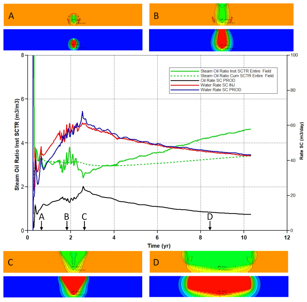 Energies 14 00427 g004 Energies 14 00427 g004