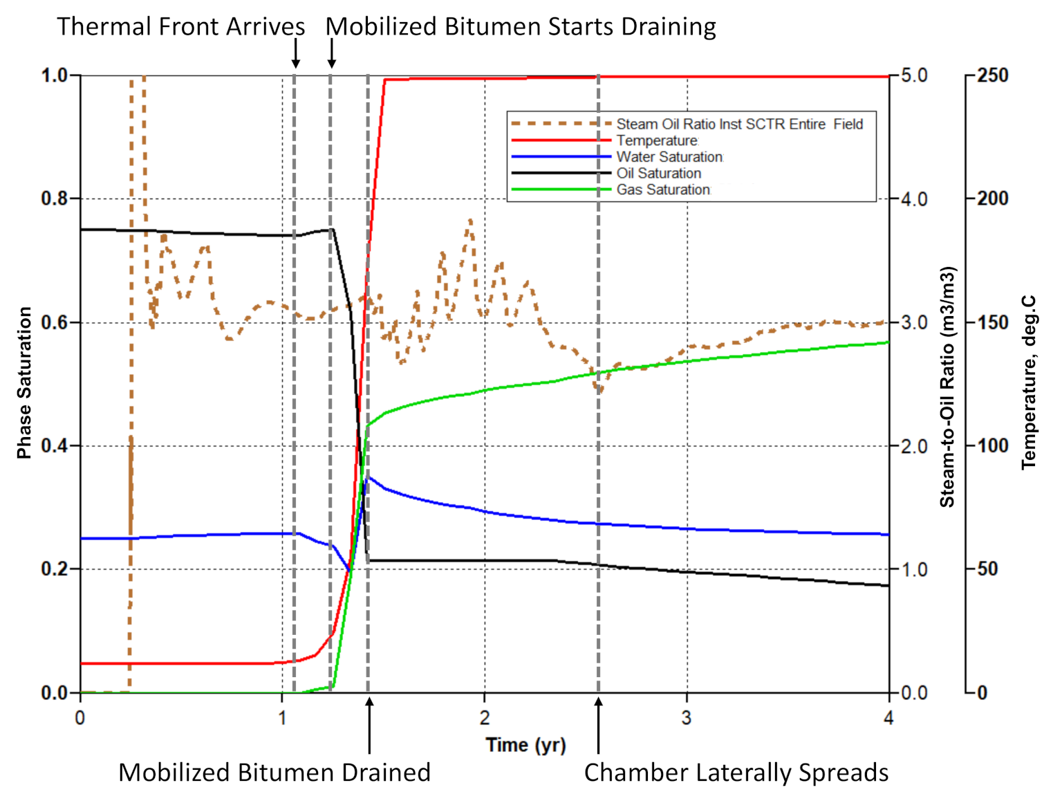 Energies 14 00427 g005 Energies 14 00427 g005