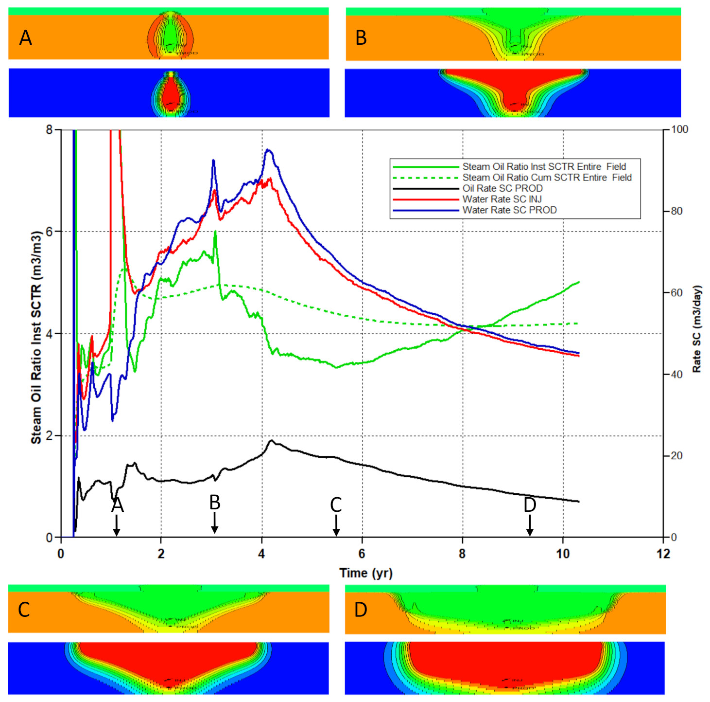 Energies 14 00427 g008 Energies 14 00427 g008