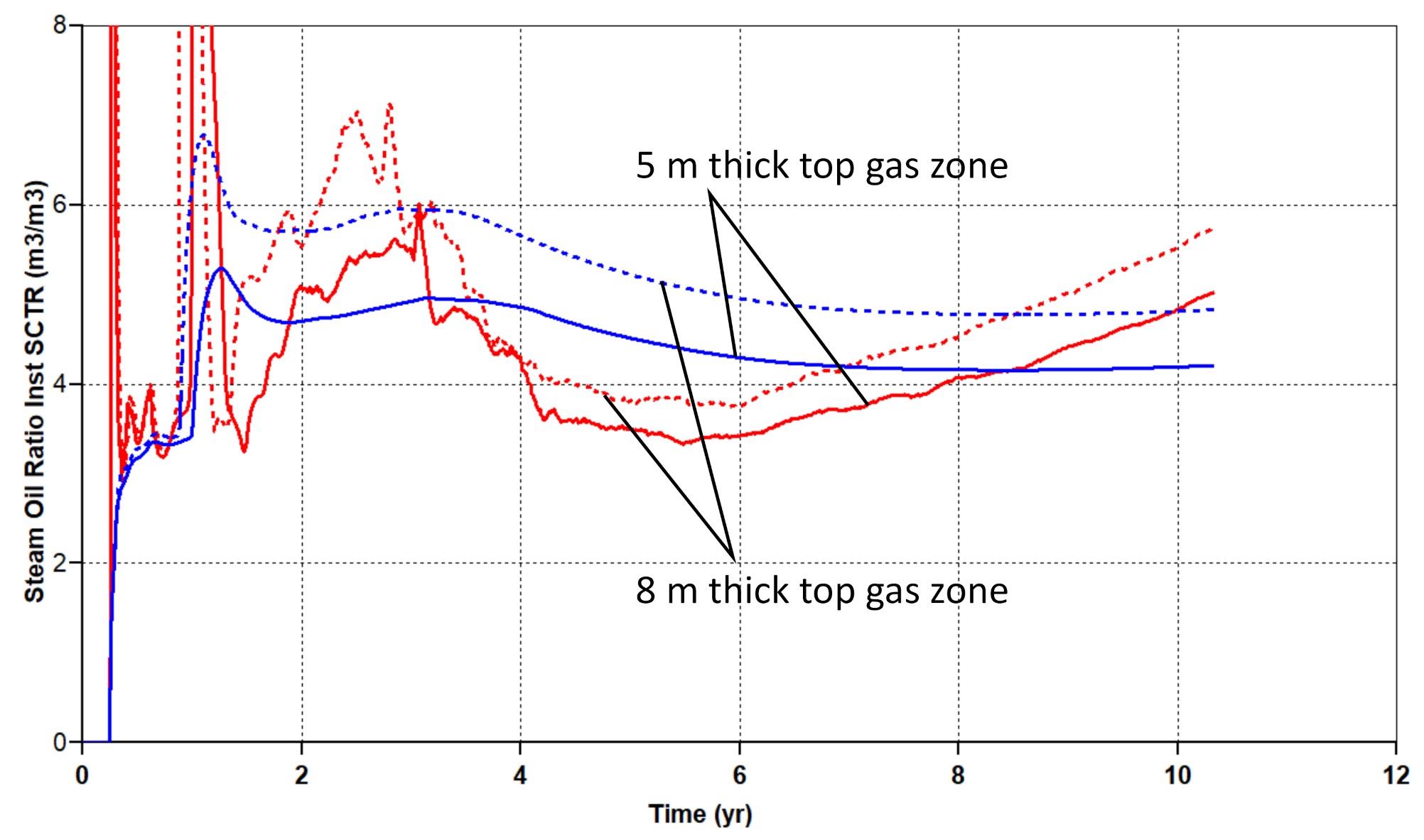 Energies 14 00427 g009 Energies 14 00427 g009