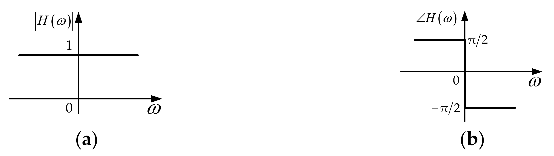 Energies 14 00434 g005