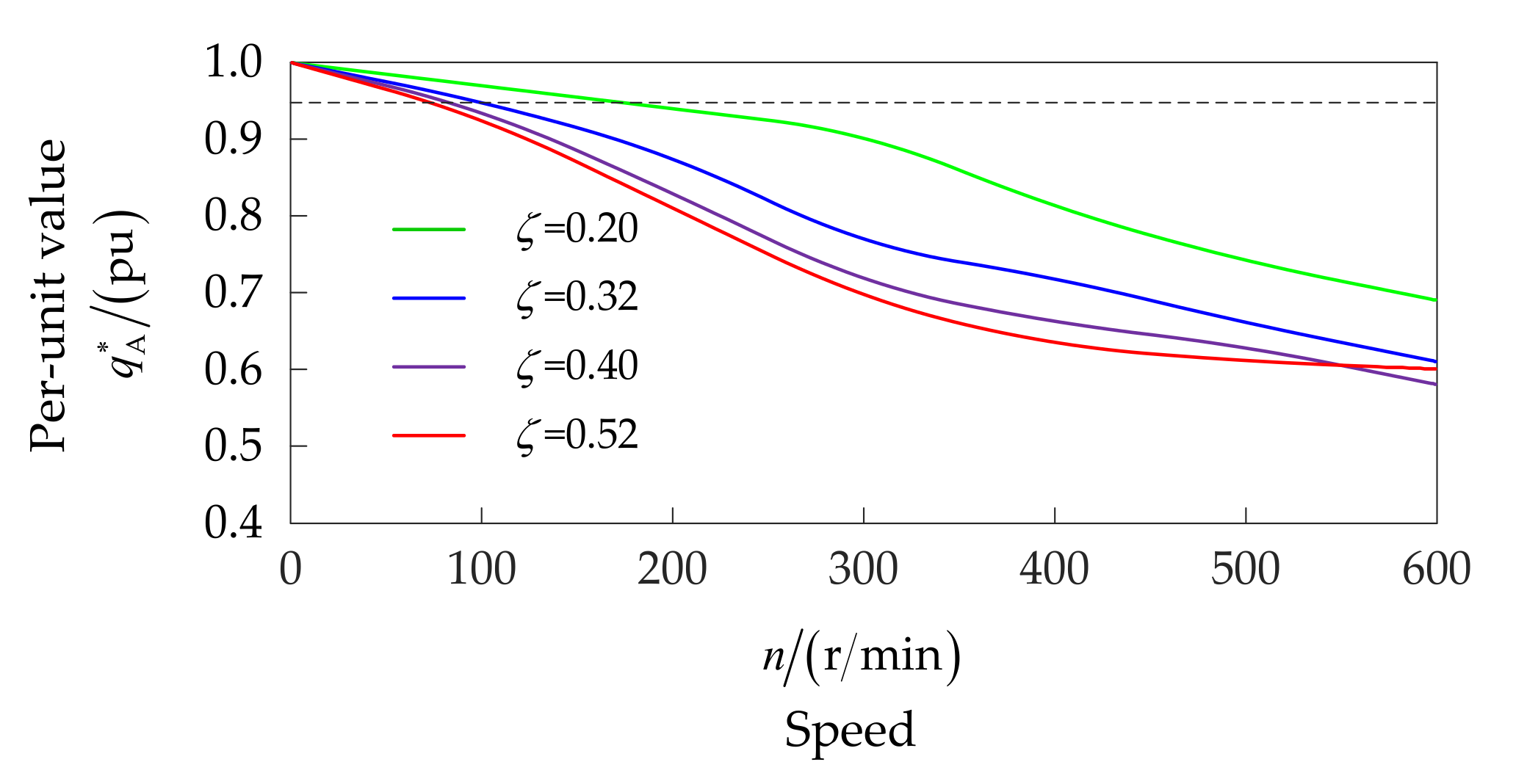 Energies 14 00434 g013