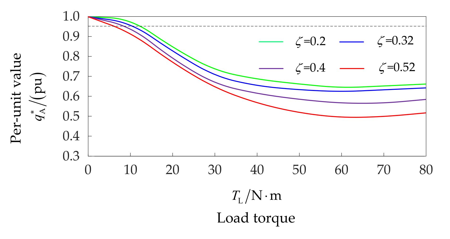 Energies 14 00434 g014