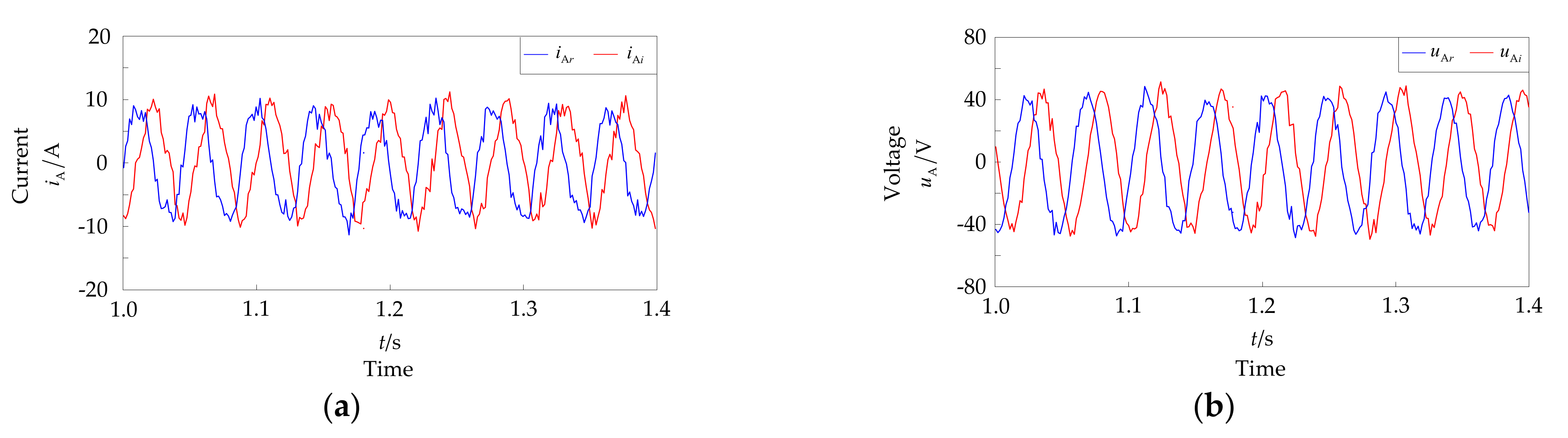 Energies 14 00434 g023