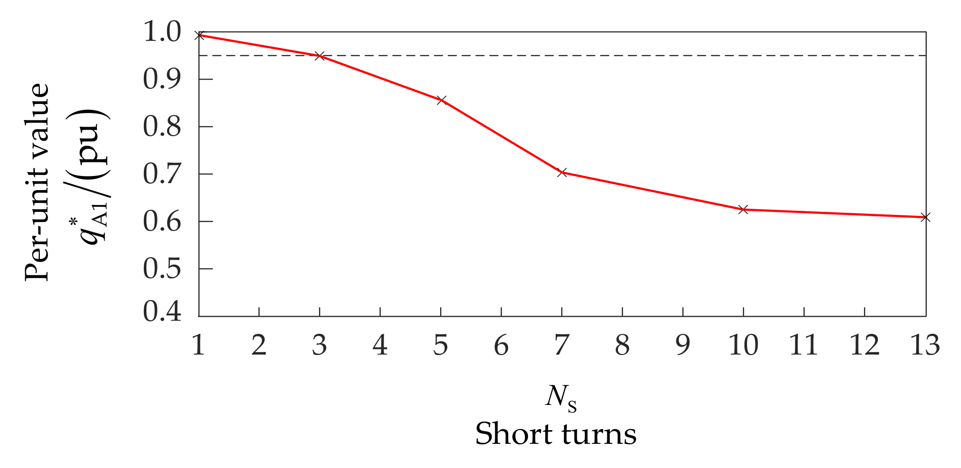 Energies 14 00434 g025